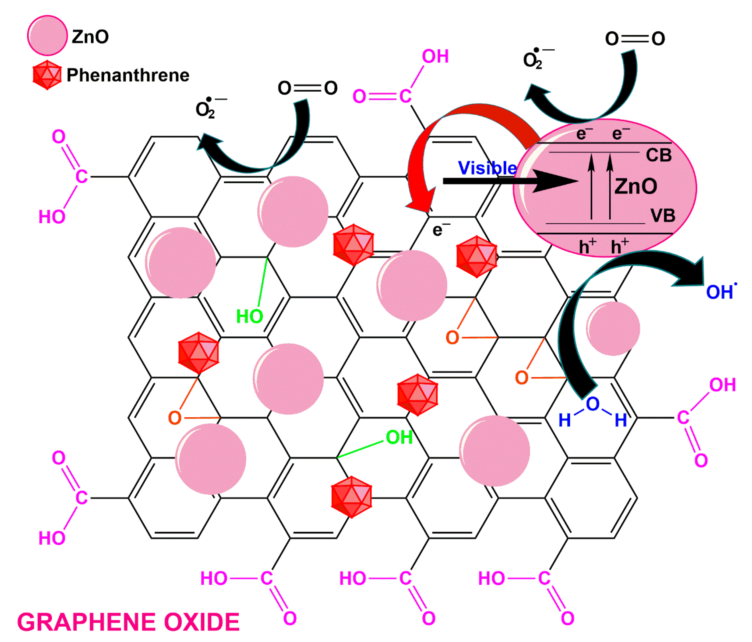 Polymers 13 02374 g002