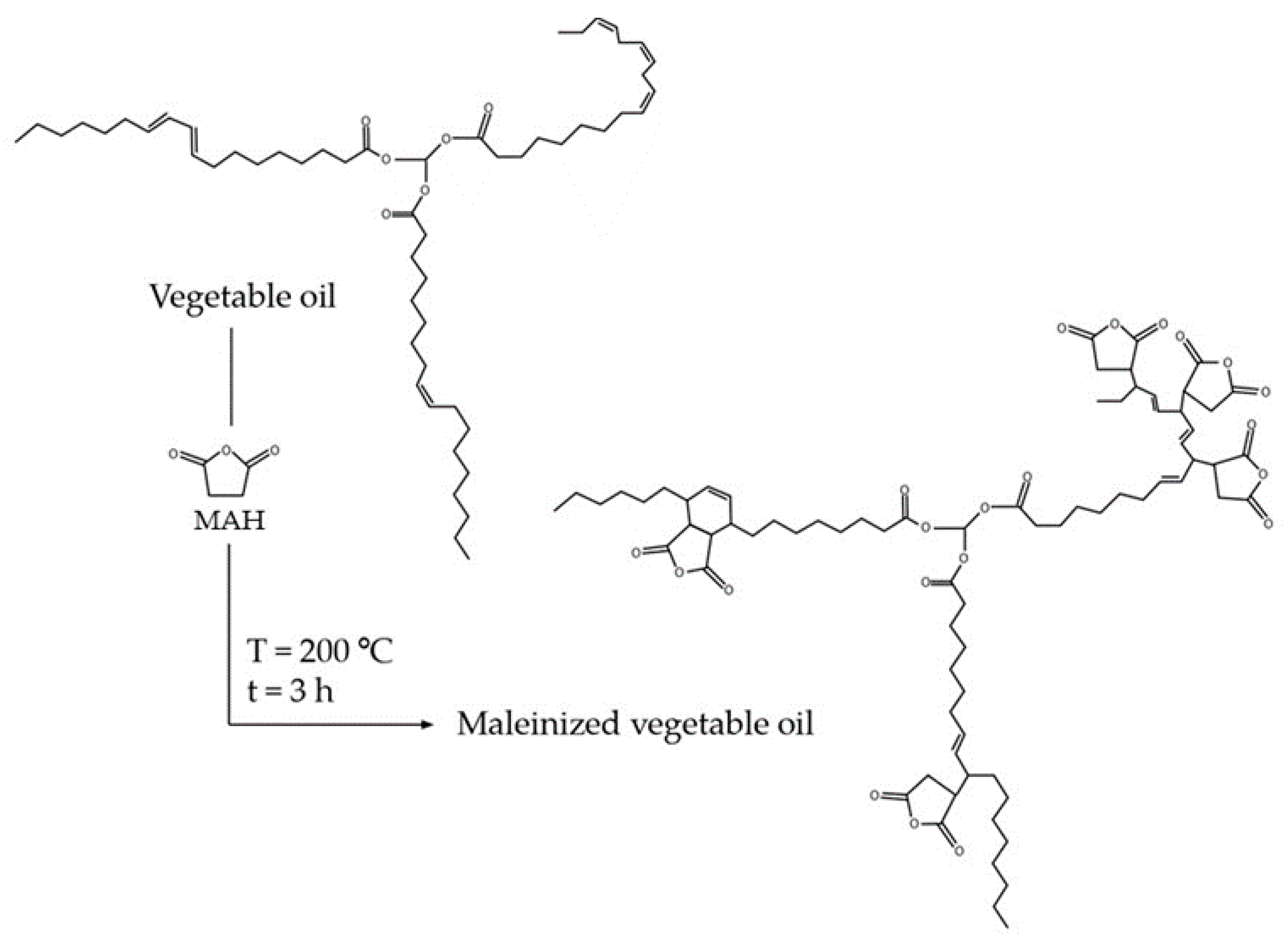 Polymers 13 02376 g001
