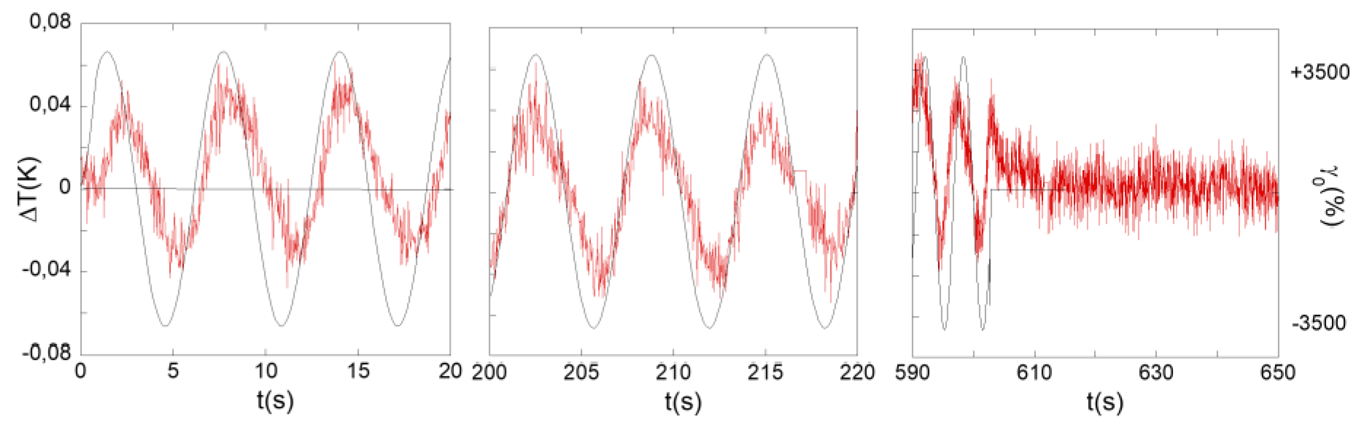 Polymers 13 02378 g006 Polymers 13 02378 g006