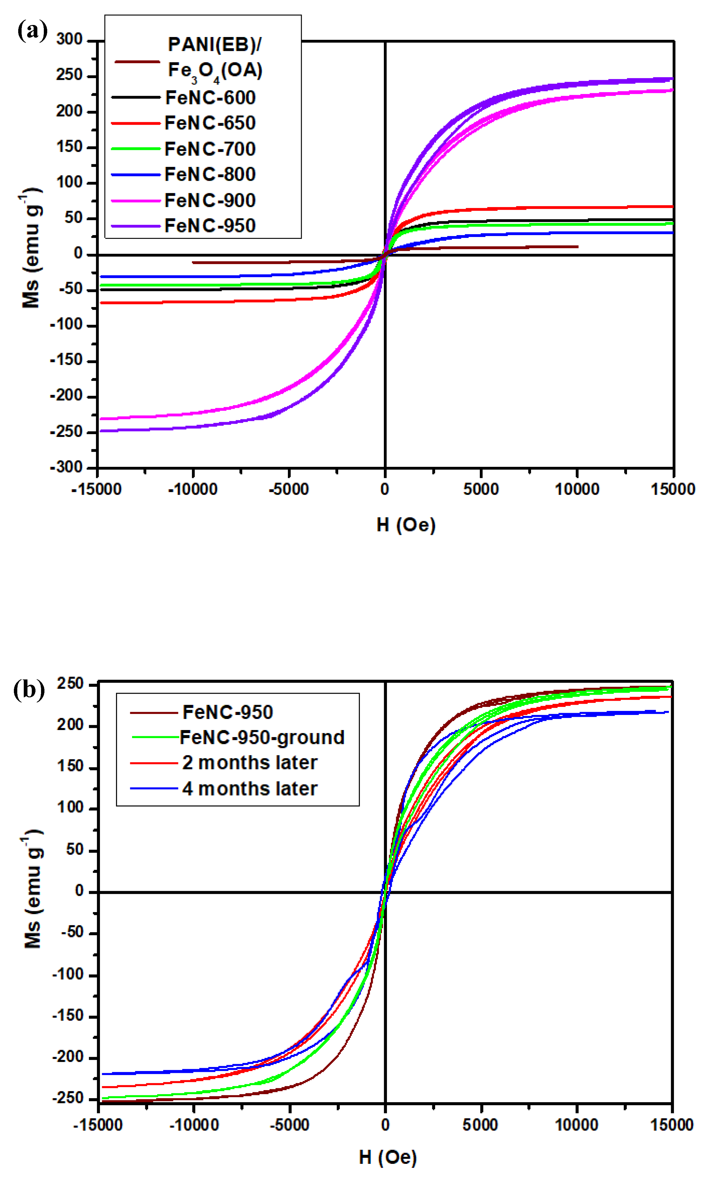 Polymers 13 02380 g010