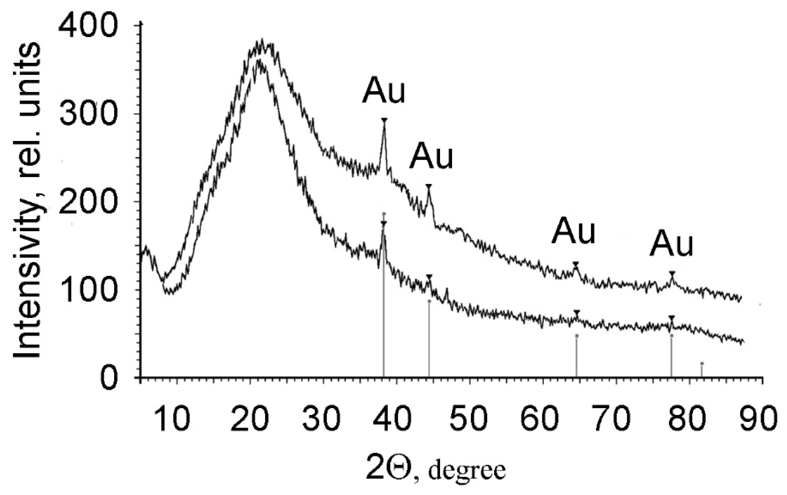 Polymers 13 02382 g006