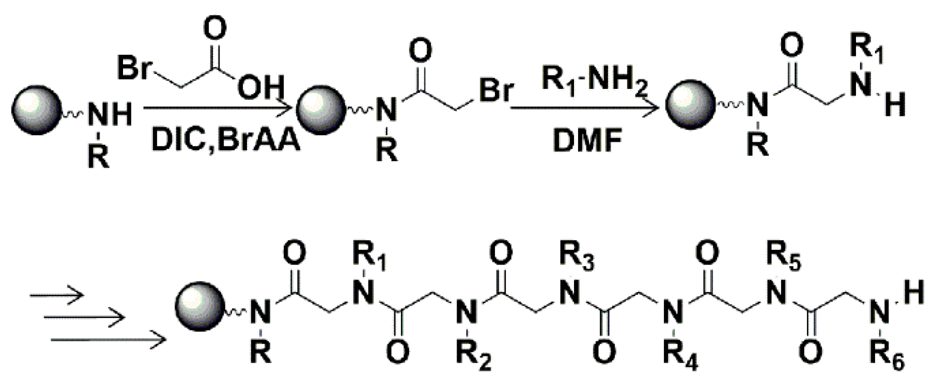 Polymers 13 02389 g001 Polymers 13 02389 g001