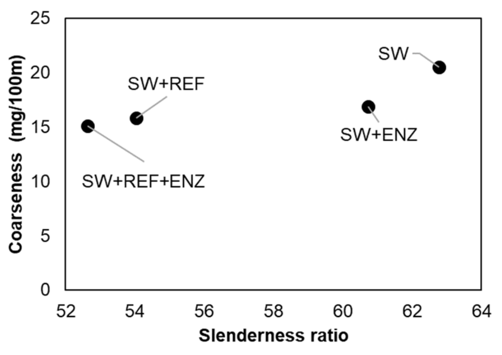 Polymers 13 02397 g002 Polymers 13 02397 g002