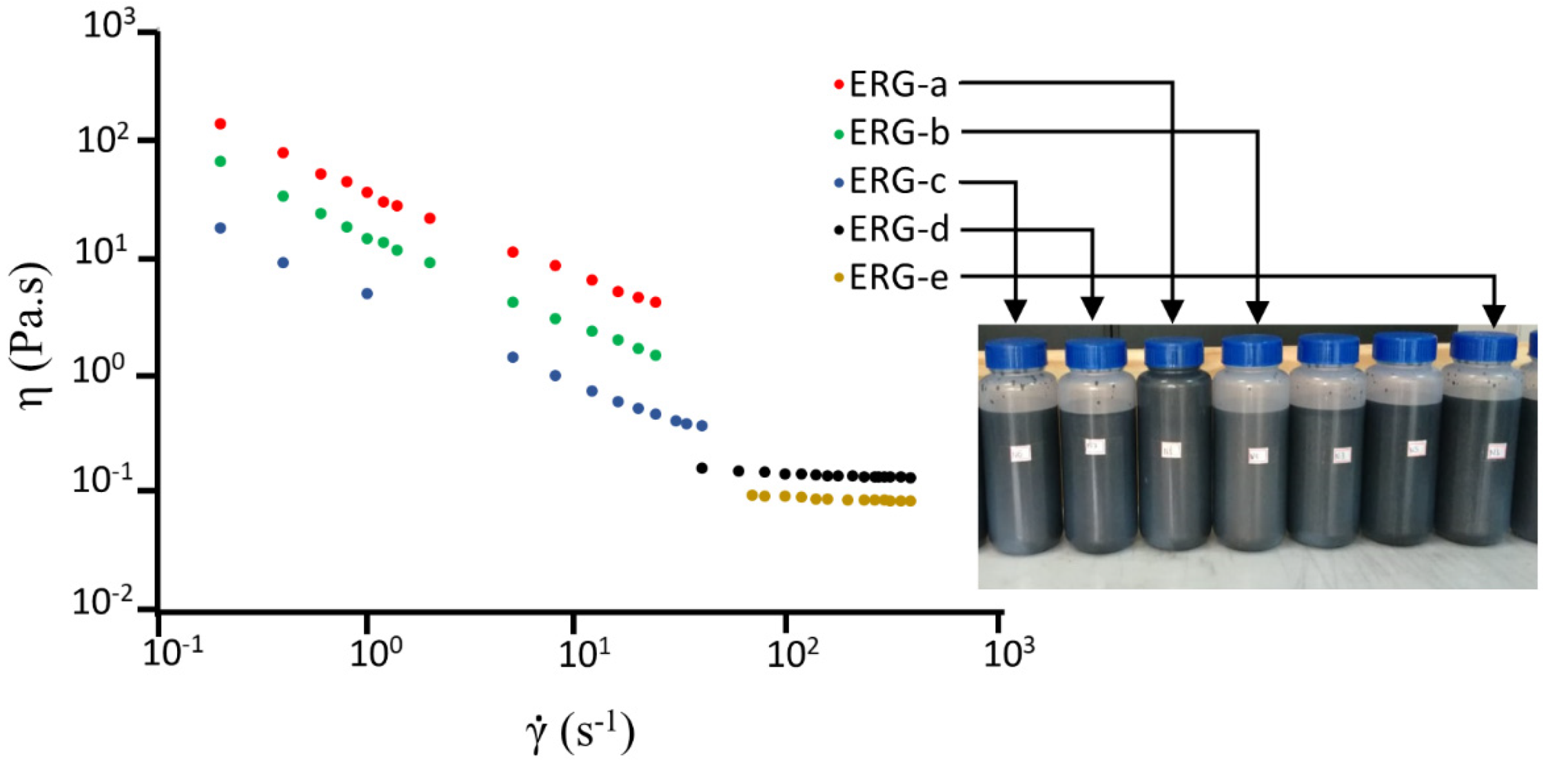 Polymers 13 02400 g003