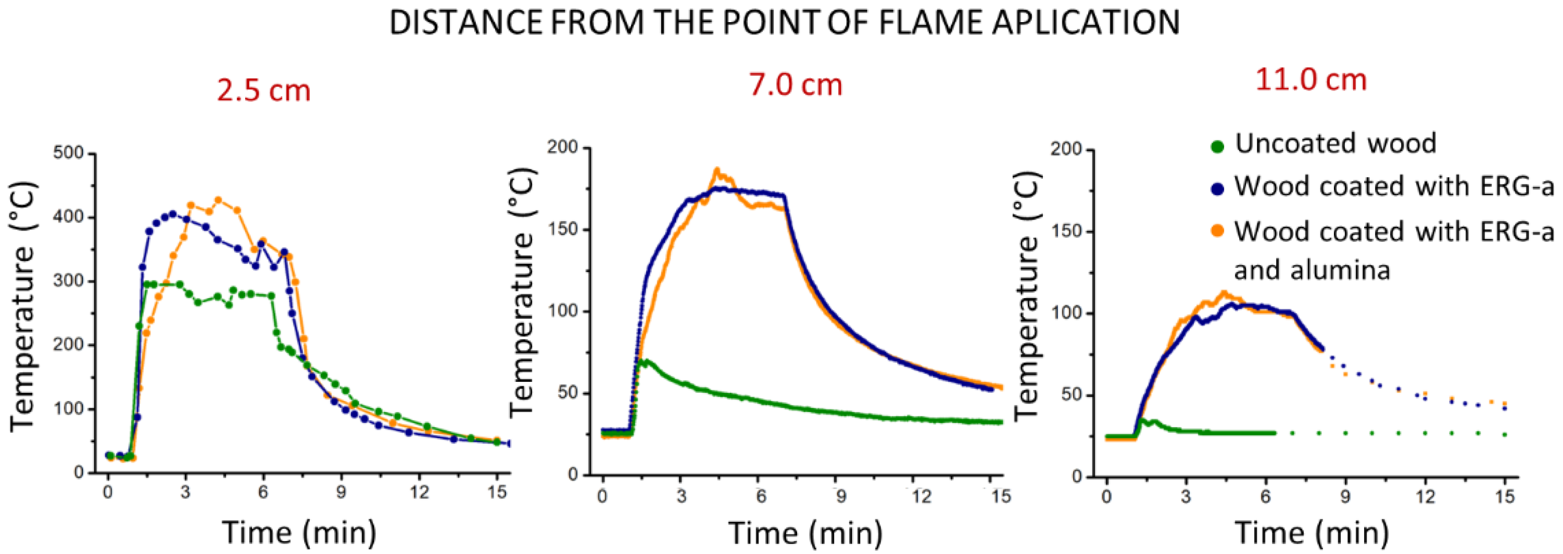 Polymers 13 02400 g008