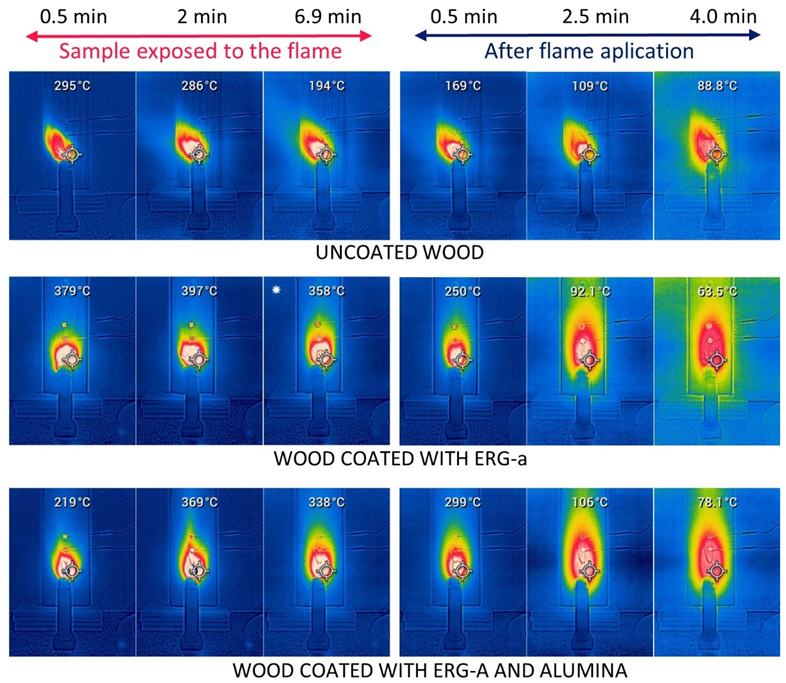 Polymers 13 02400 g009