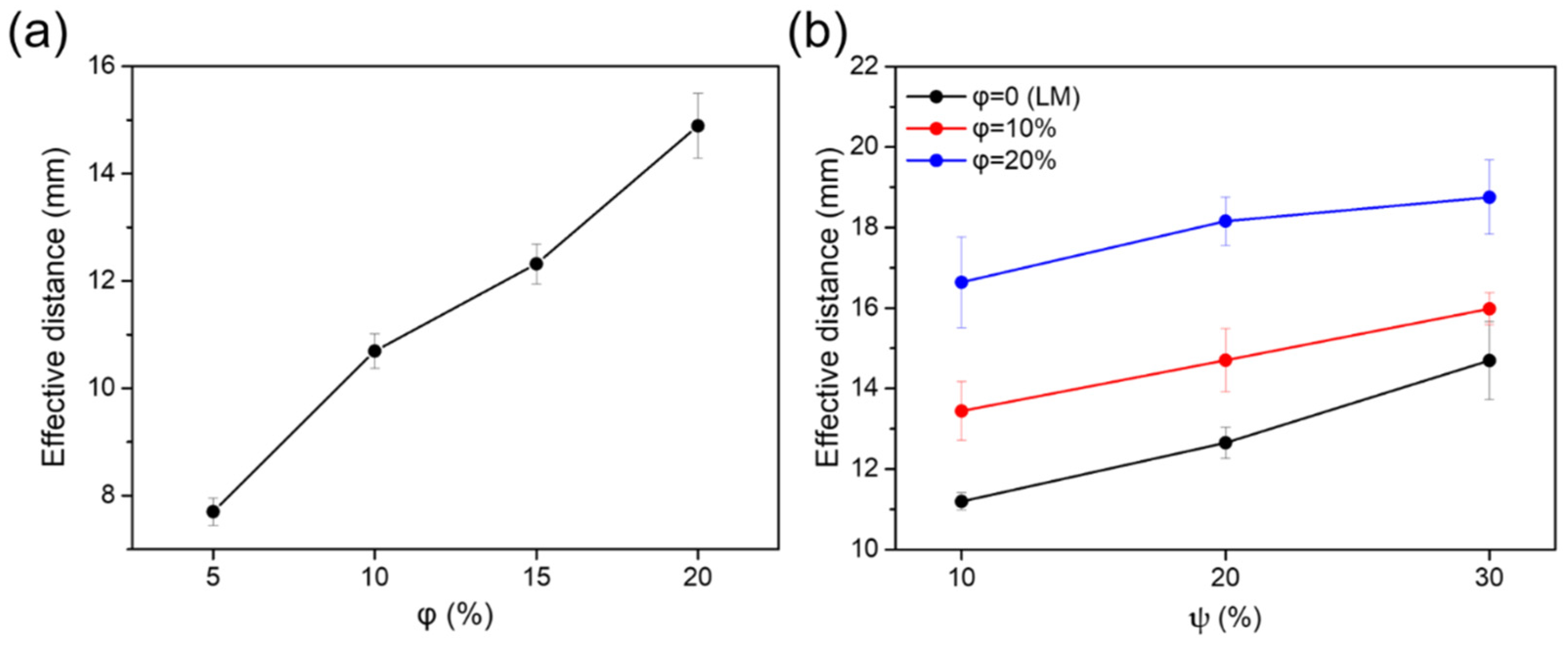 Polymers 13 02407 g005