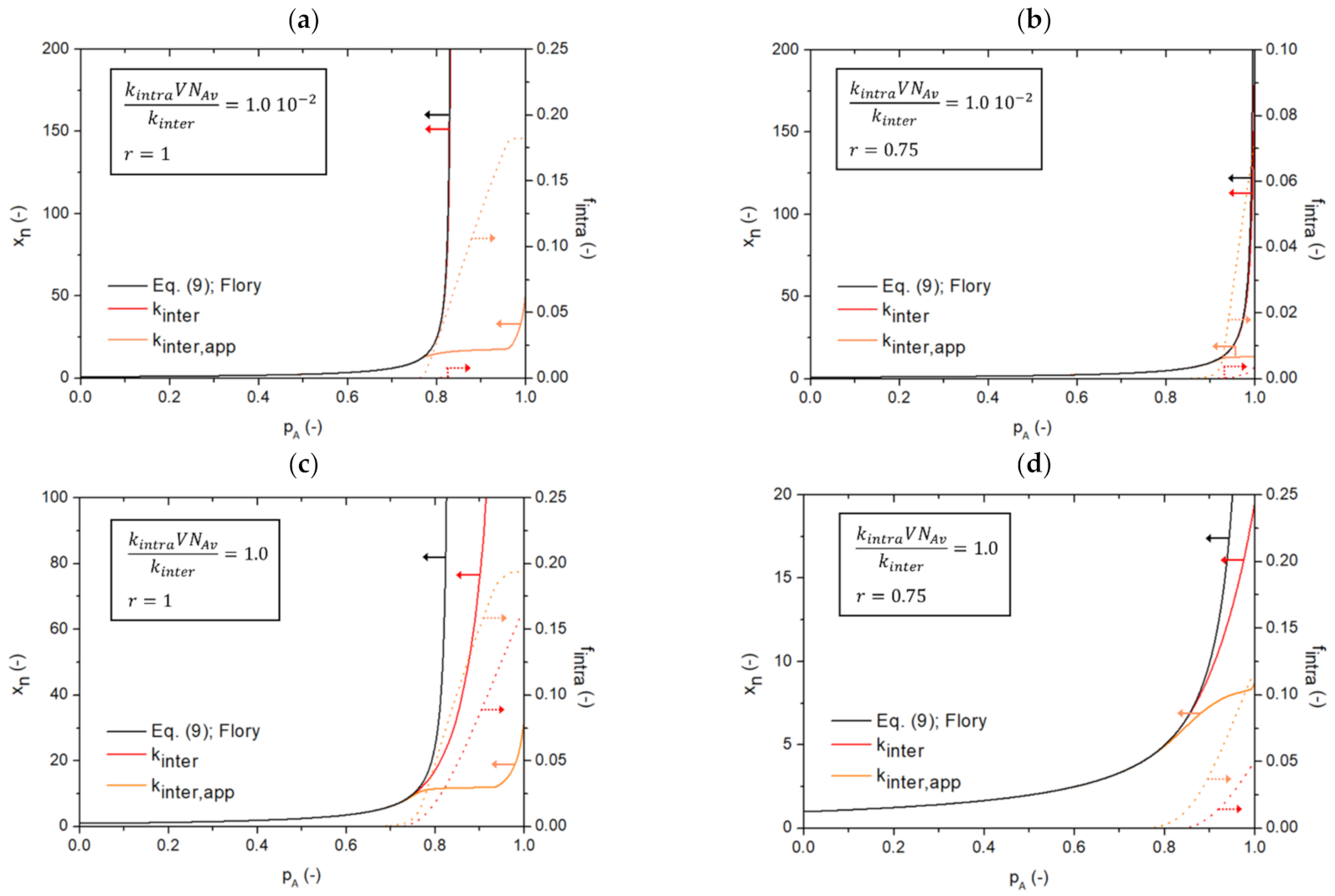Polymers 13 02410 g010