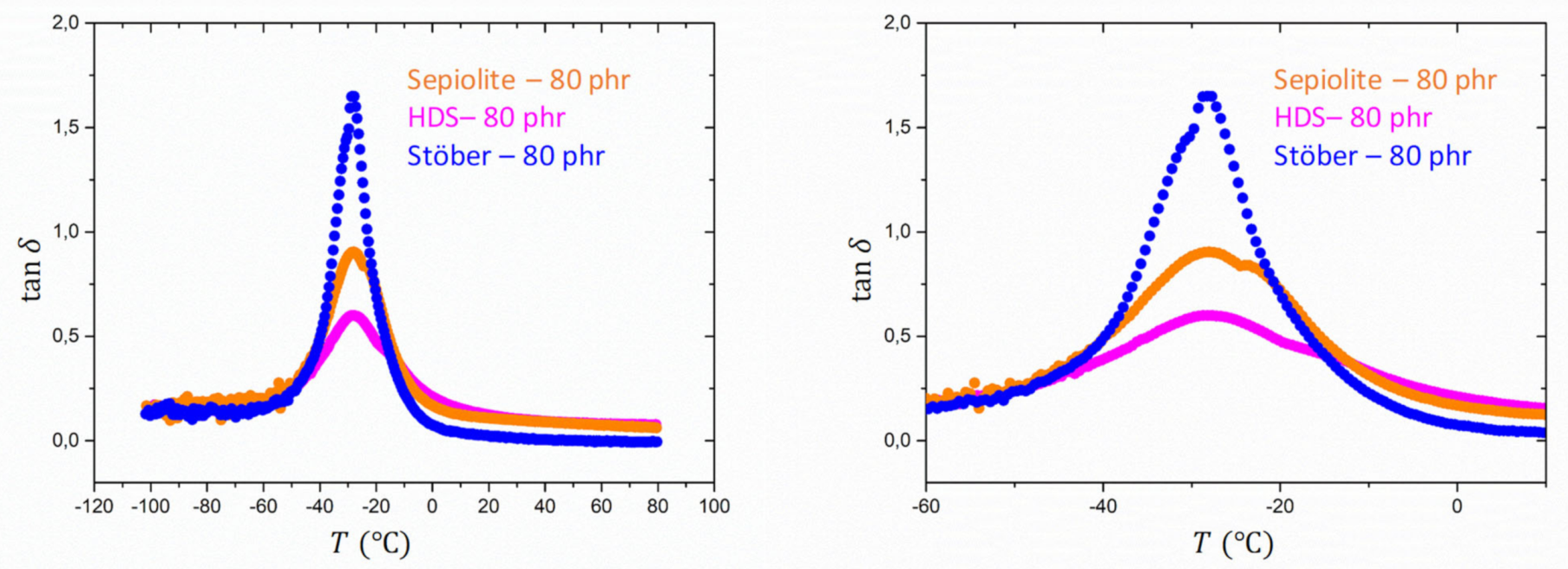 Polymers 13 02413 g005