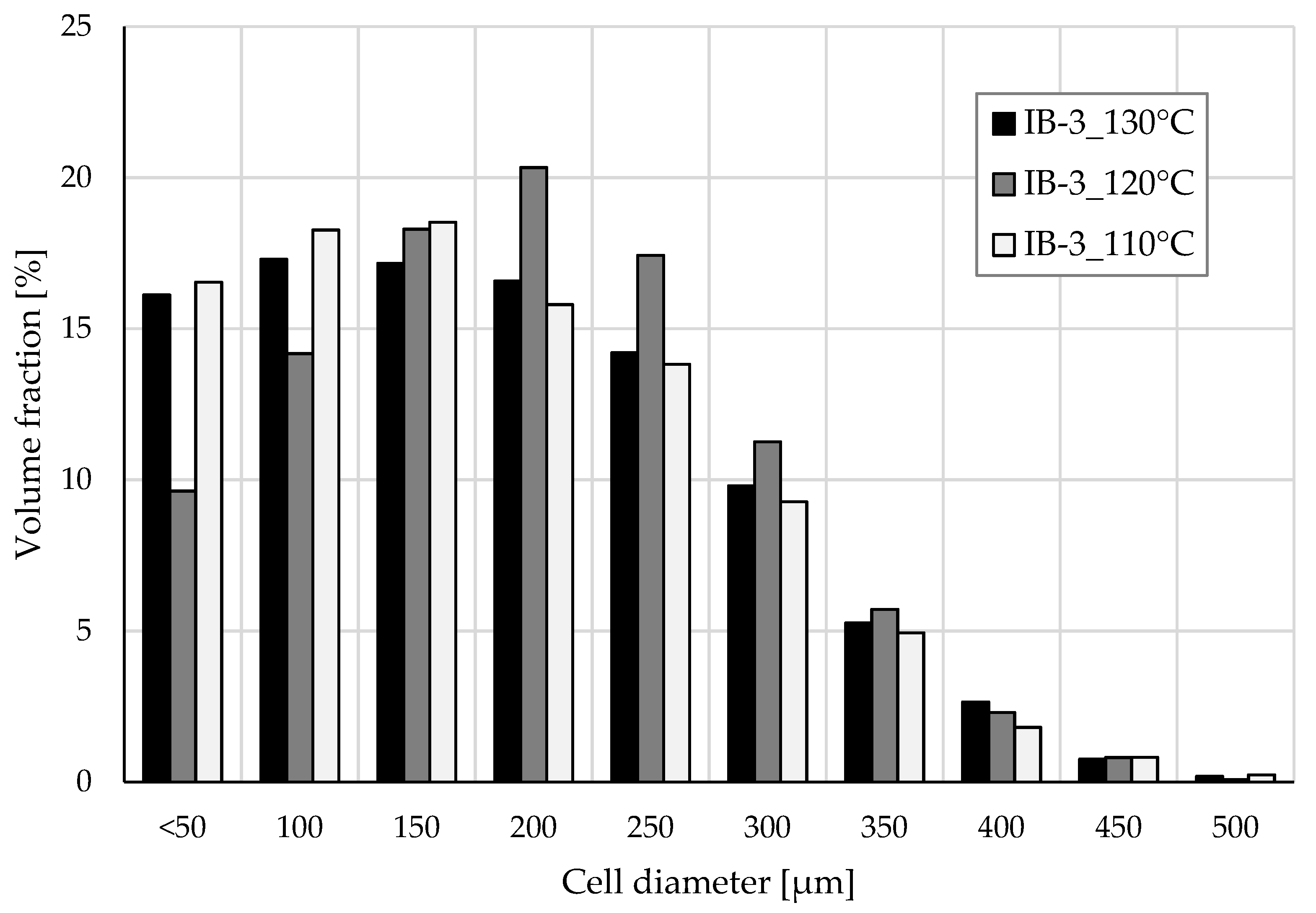 Polymers 13 02416 g008