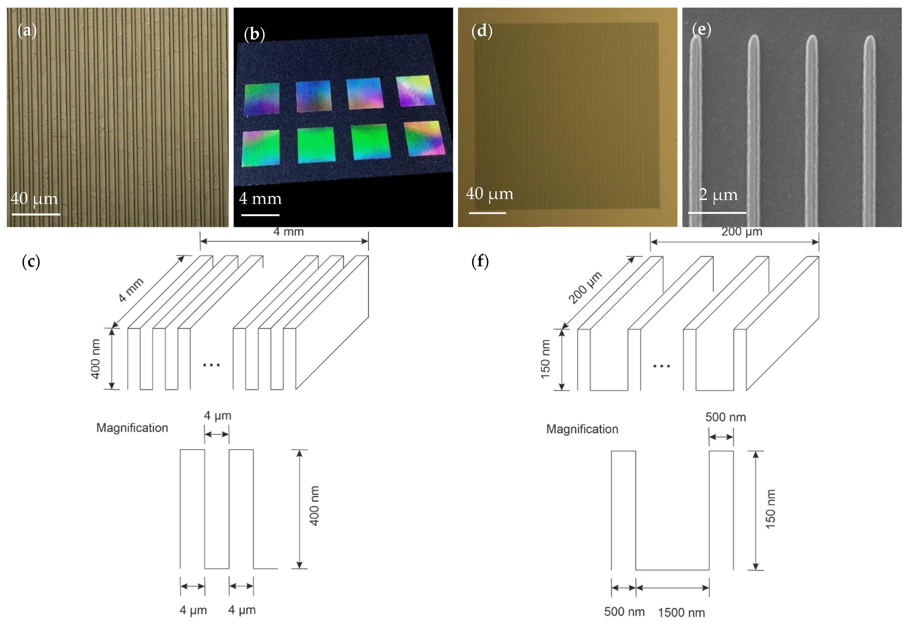 Polymers 13 02417 g003