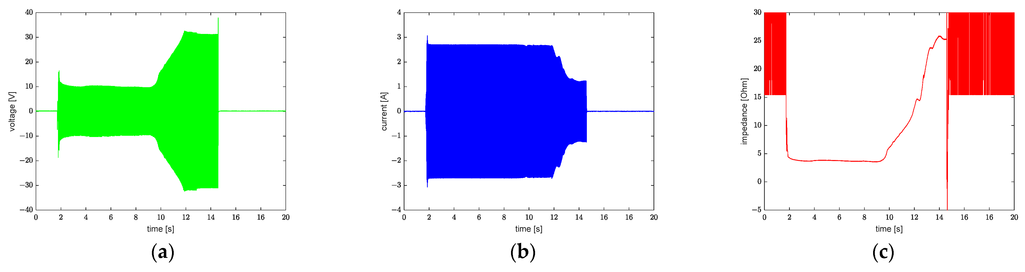 Polymers 13 02417 g006