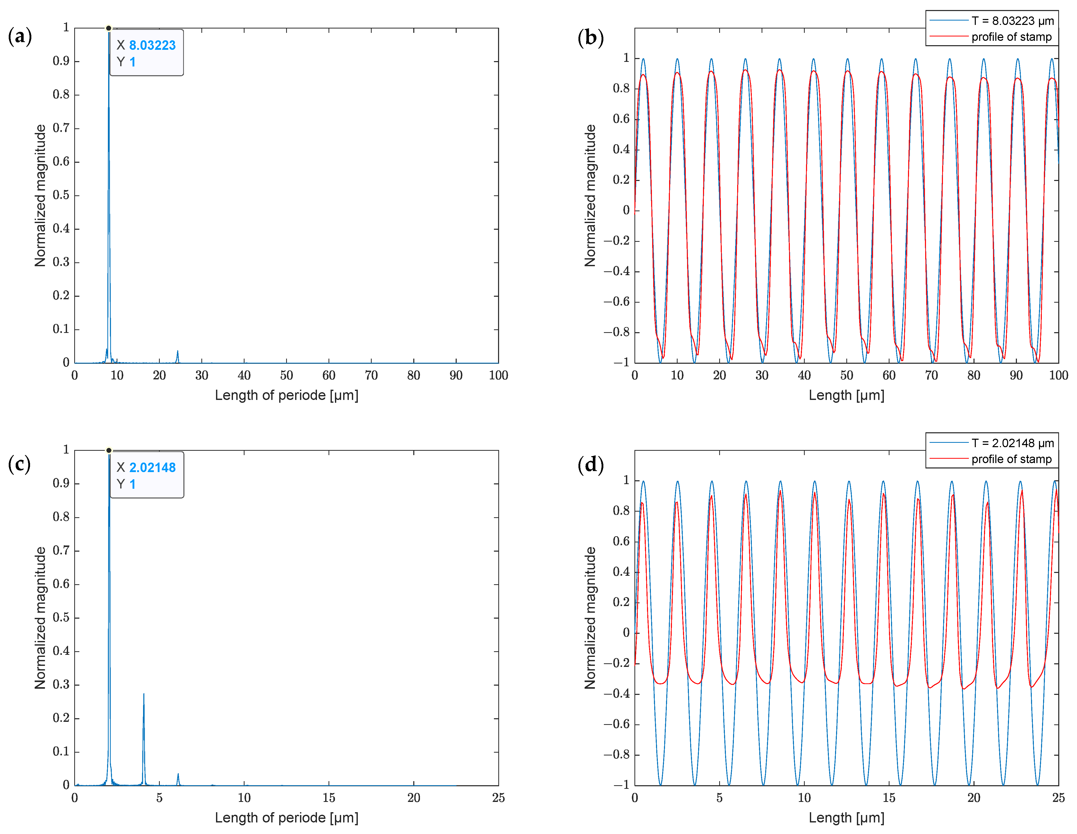 Polymers 13 02417 g008