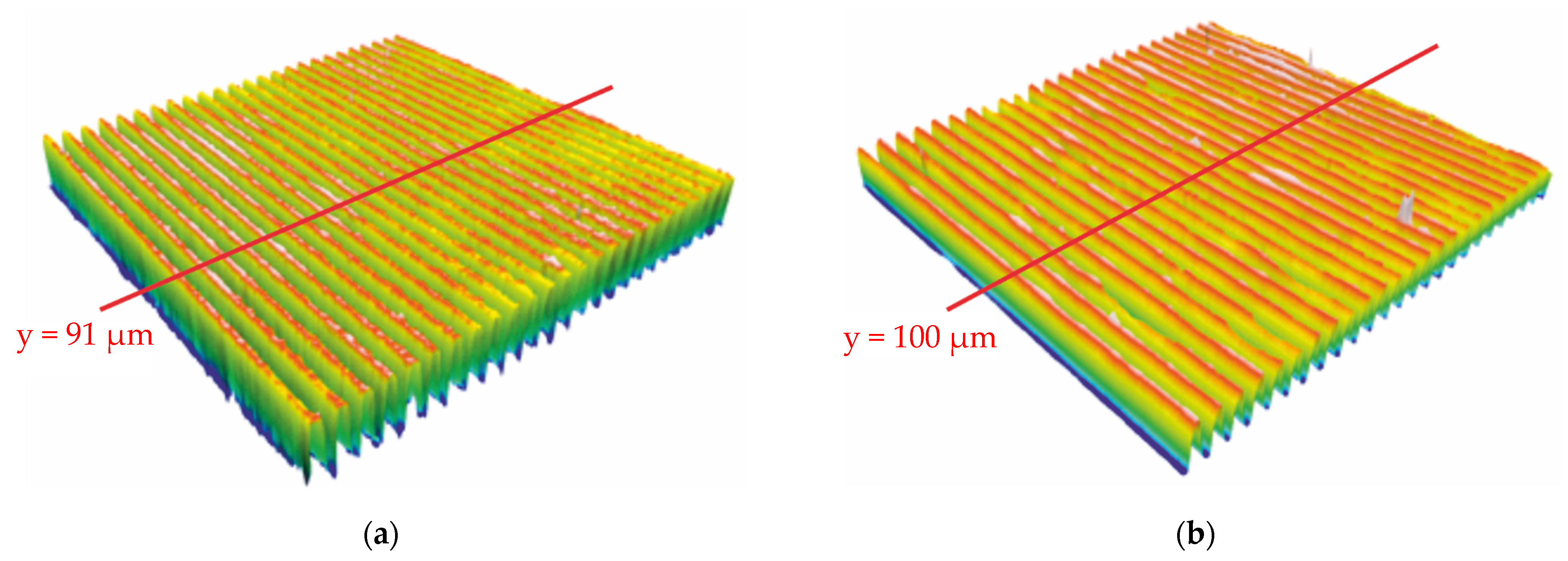 Polymers 13 02417 g010