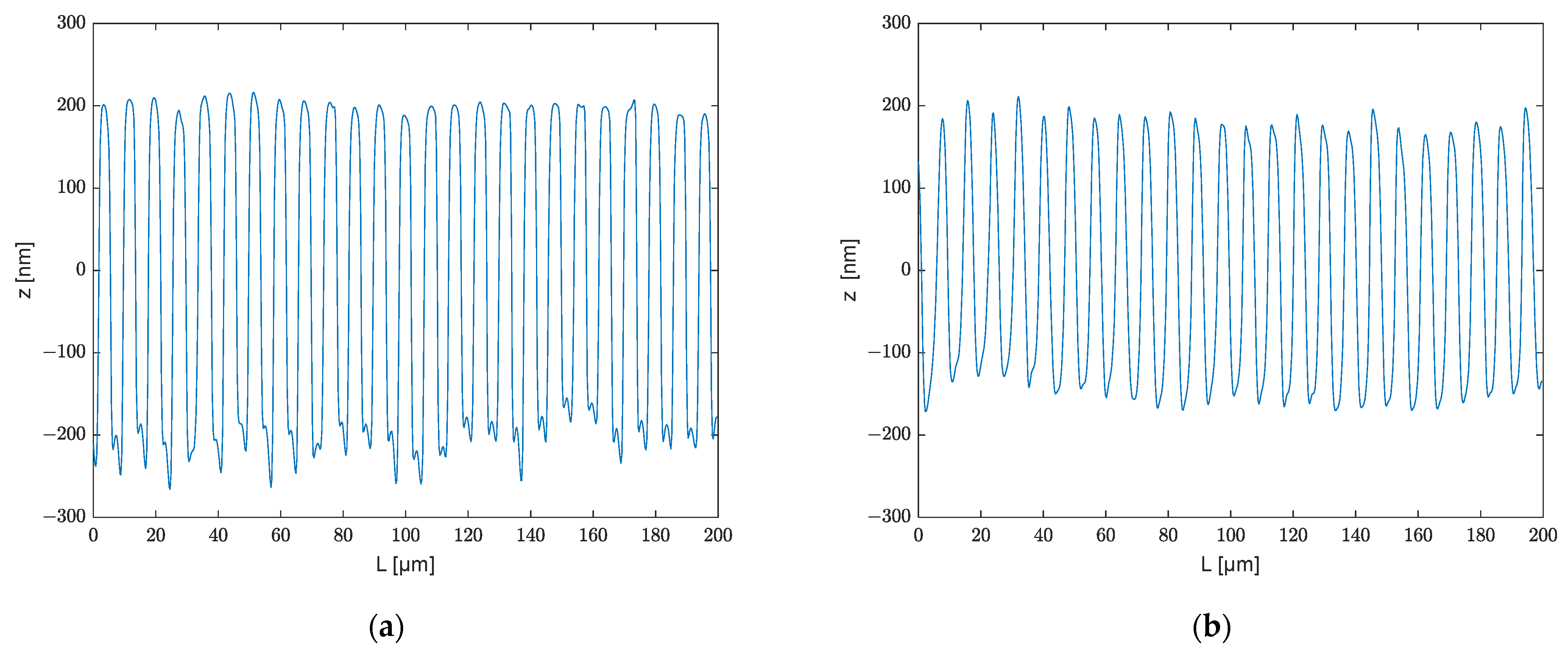 Polymers 13 02417 g011
