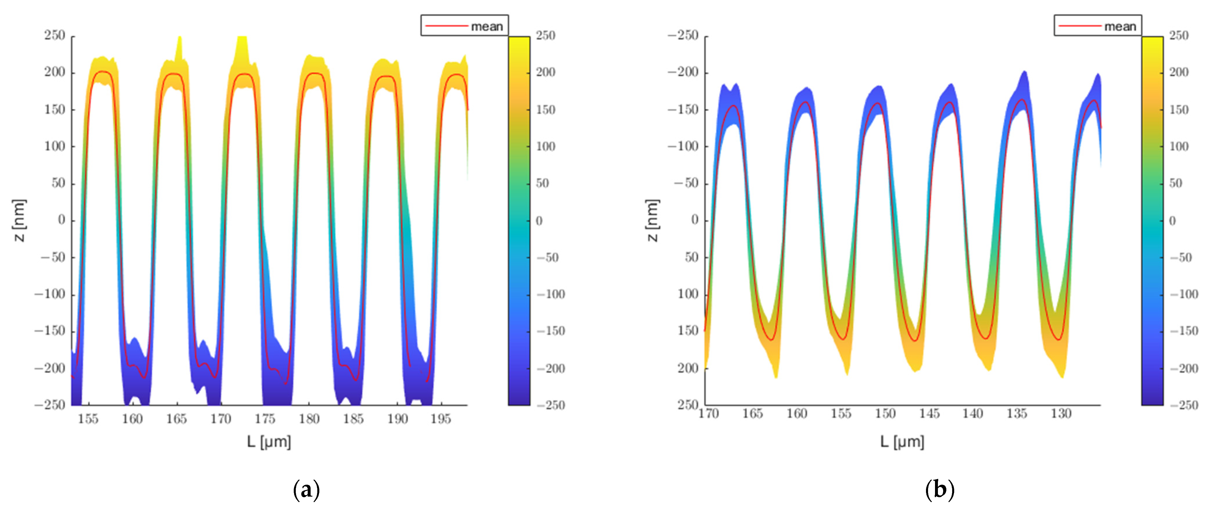 Polymers 13 02417 g012