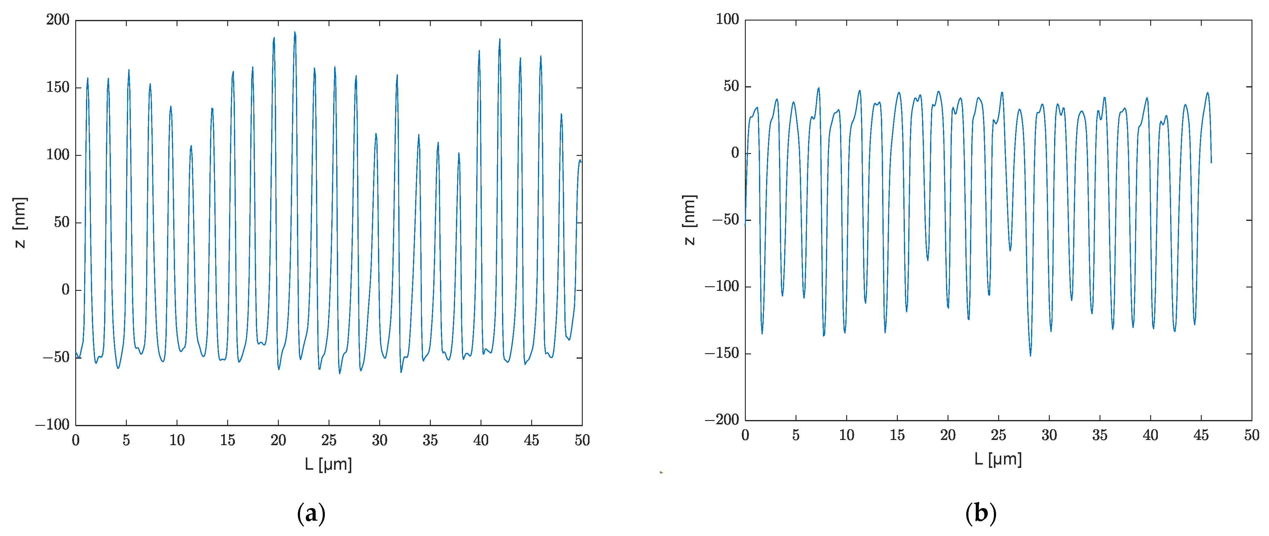 Polymers 13 02417 g014