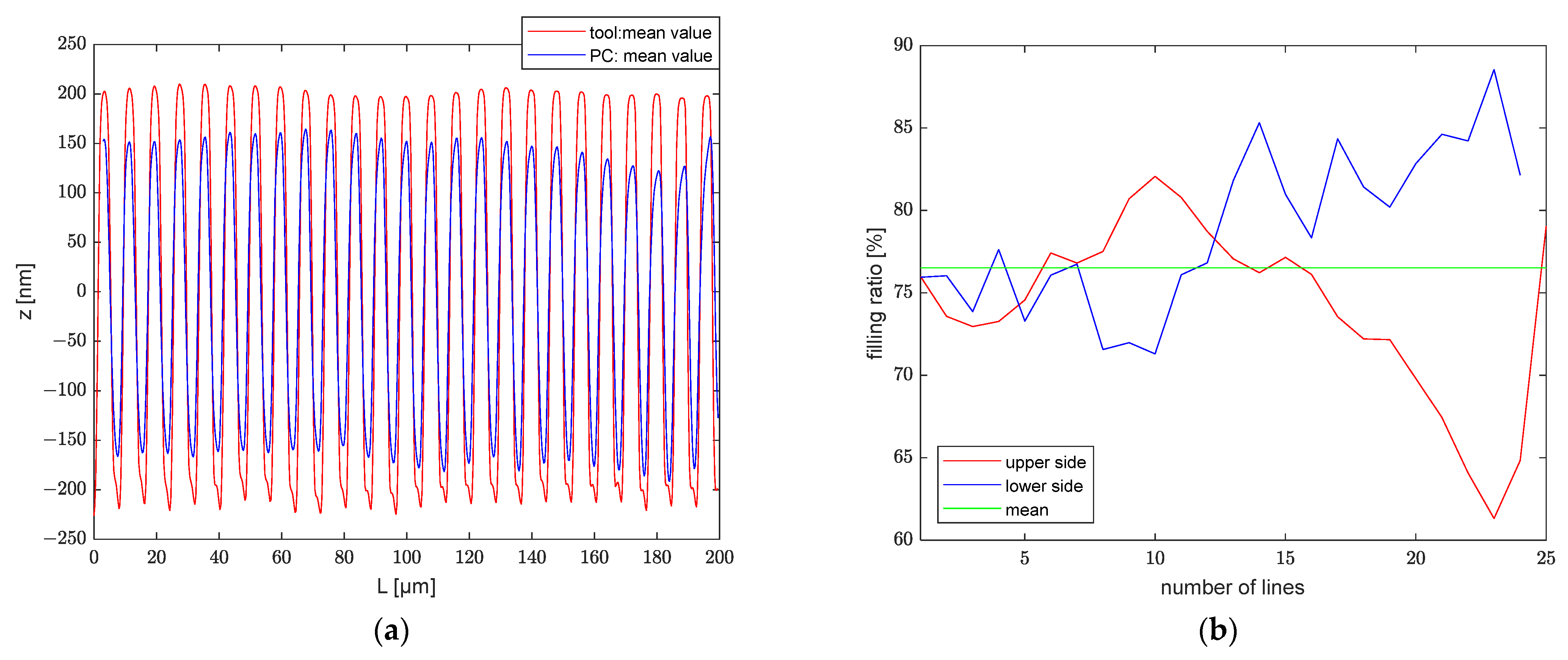 Polymers 13 02417 g016