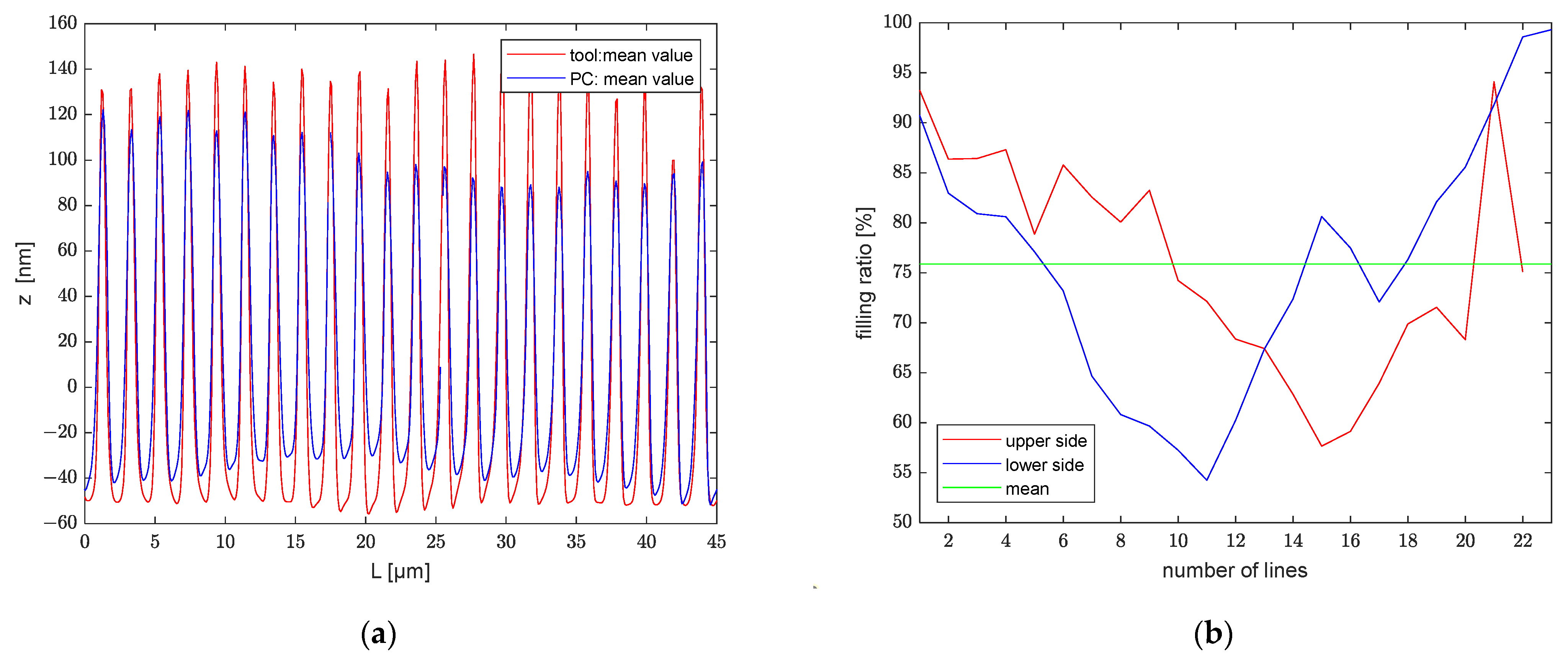 Polymers 13 02417 g017