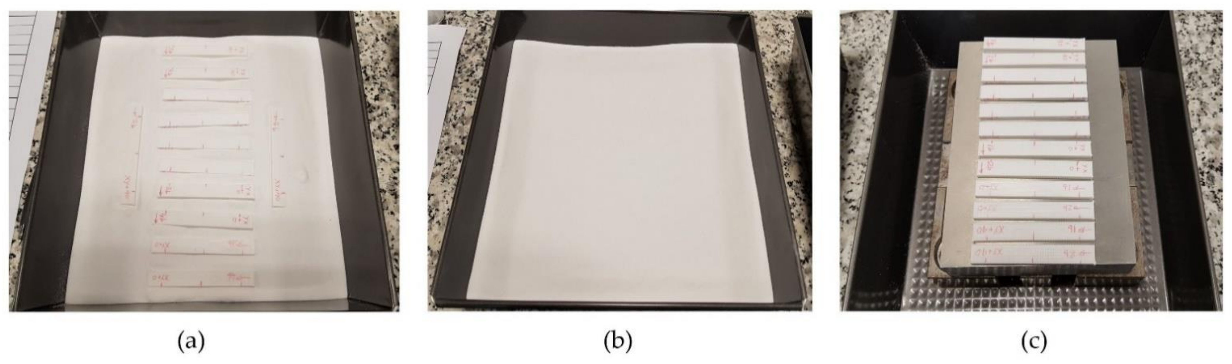 Polymers 13 02422 g004