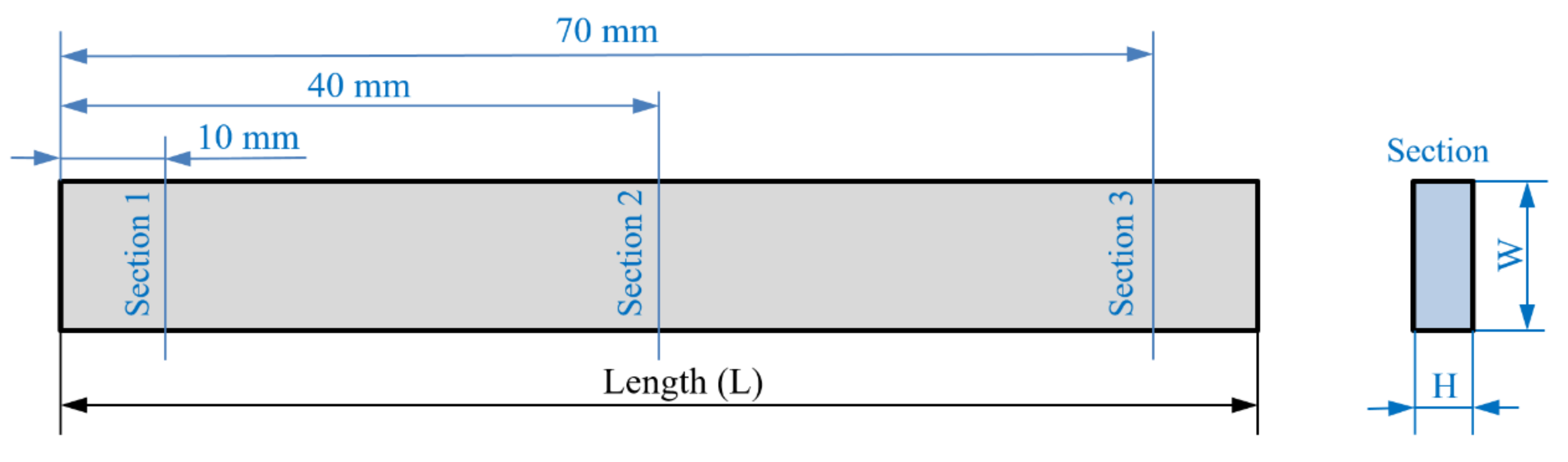 Polymers 13 02422 g006