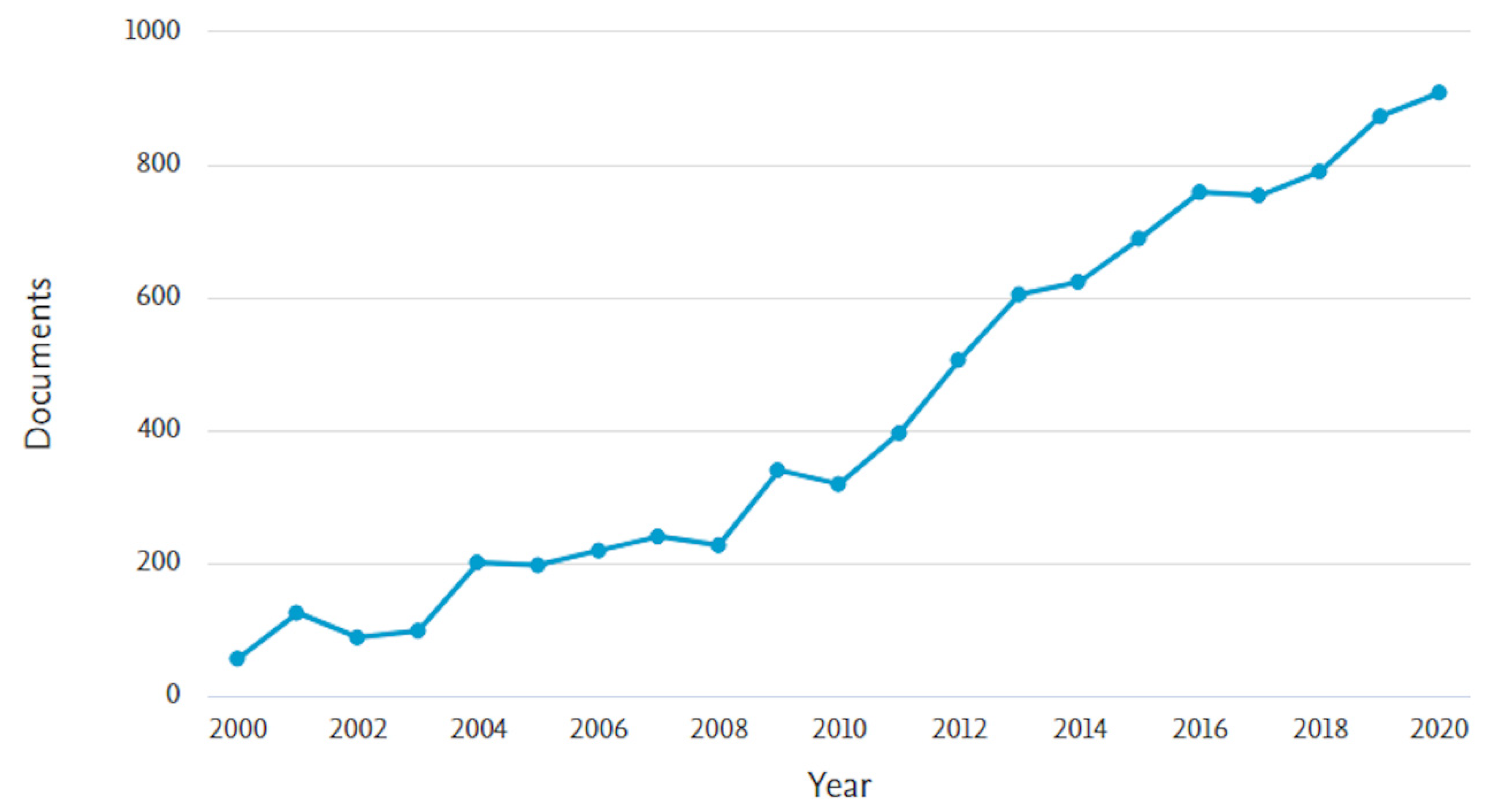 Polymers 13 02430 g001