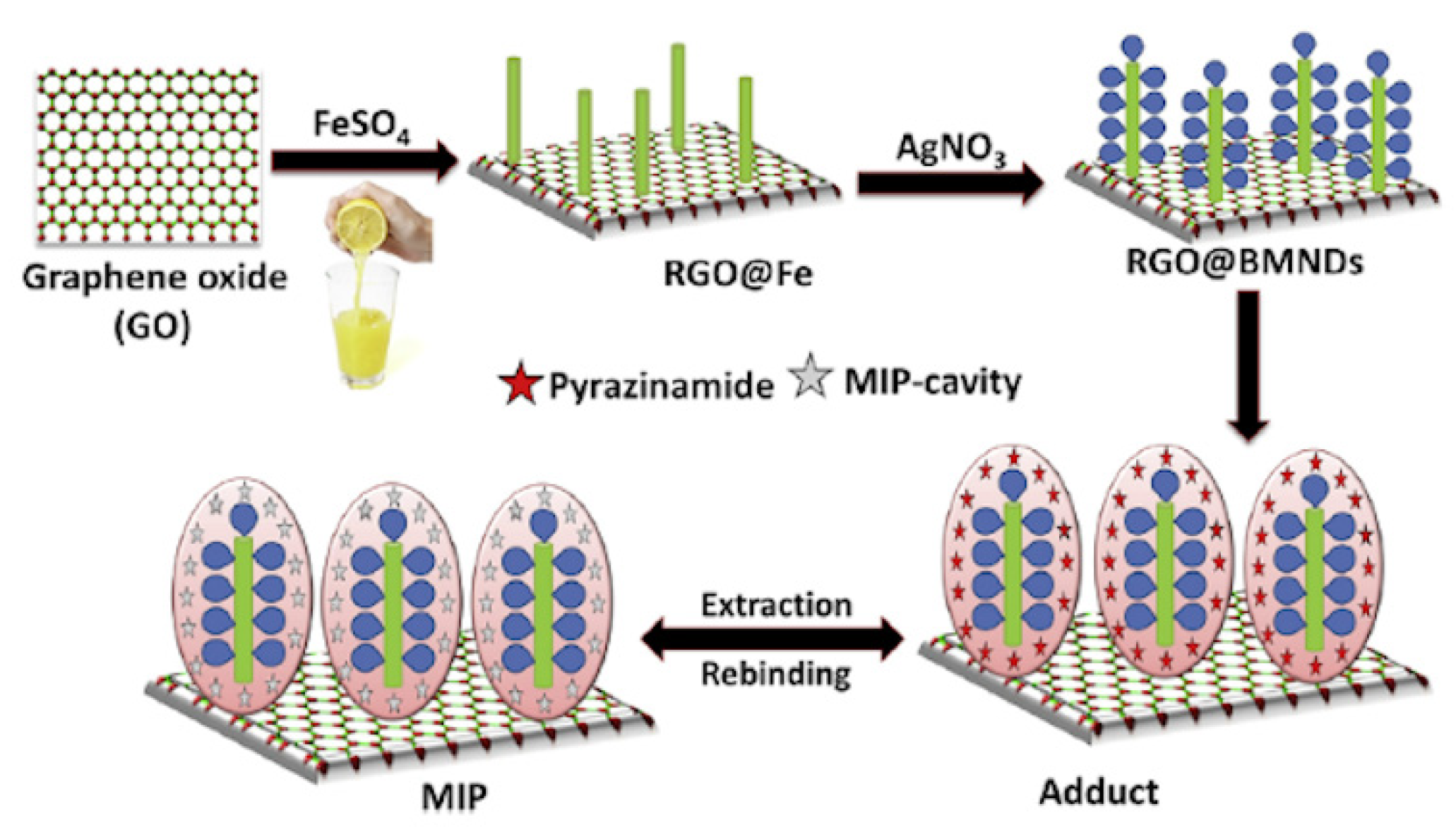 Polymers 13 02430 g015