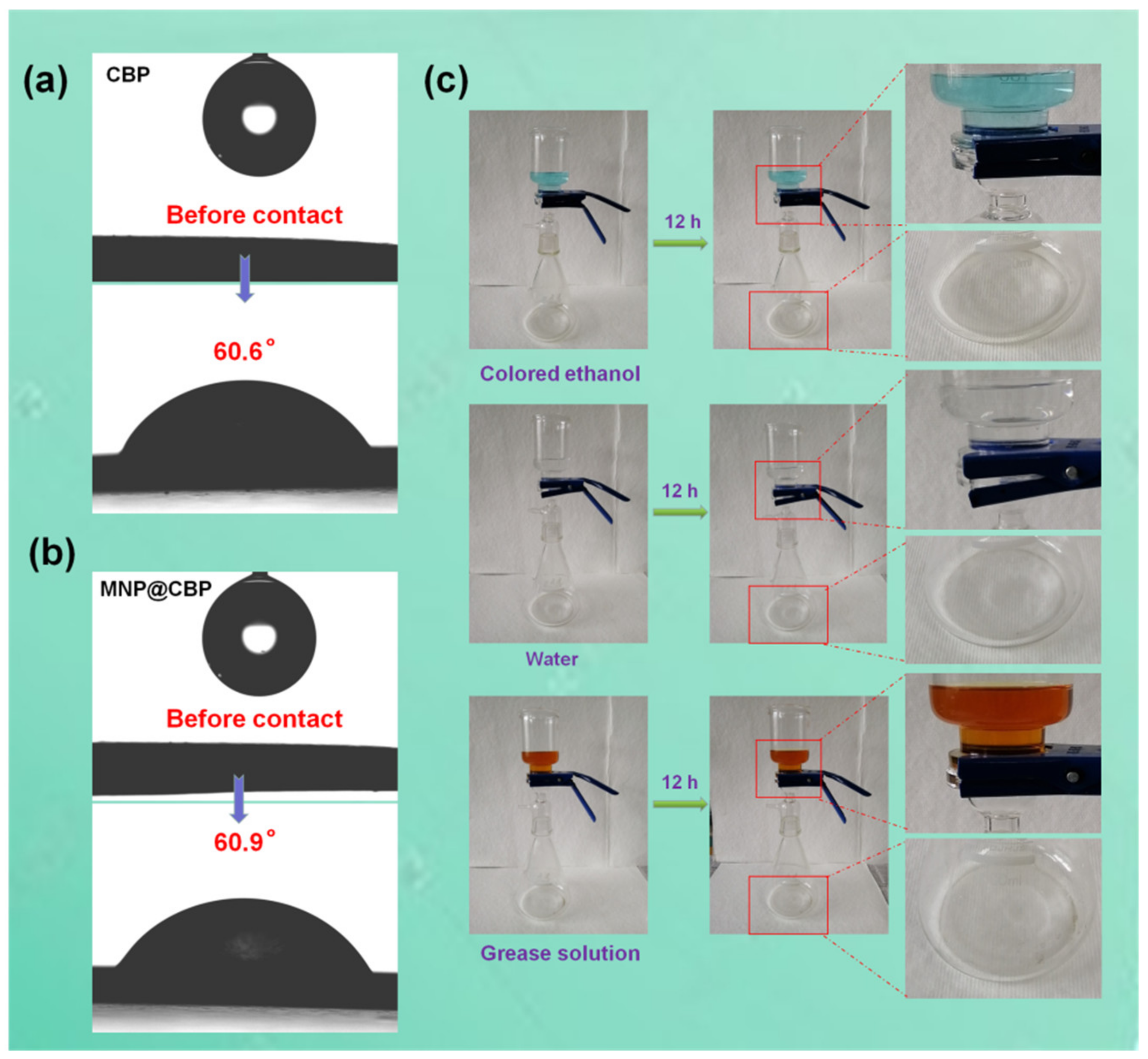 Polymers 13 02433 g013