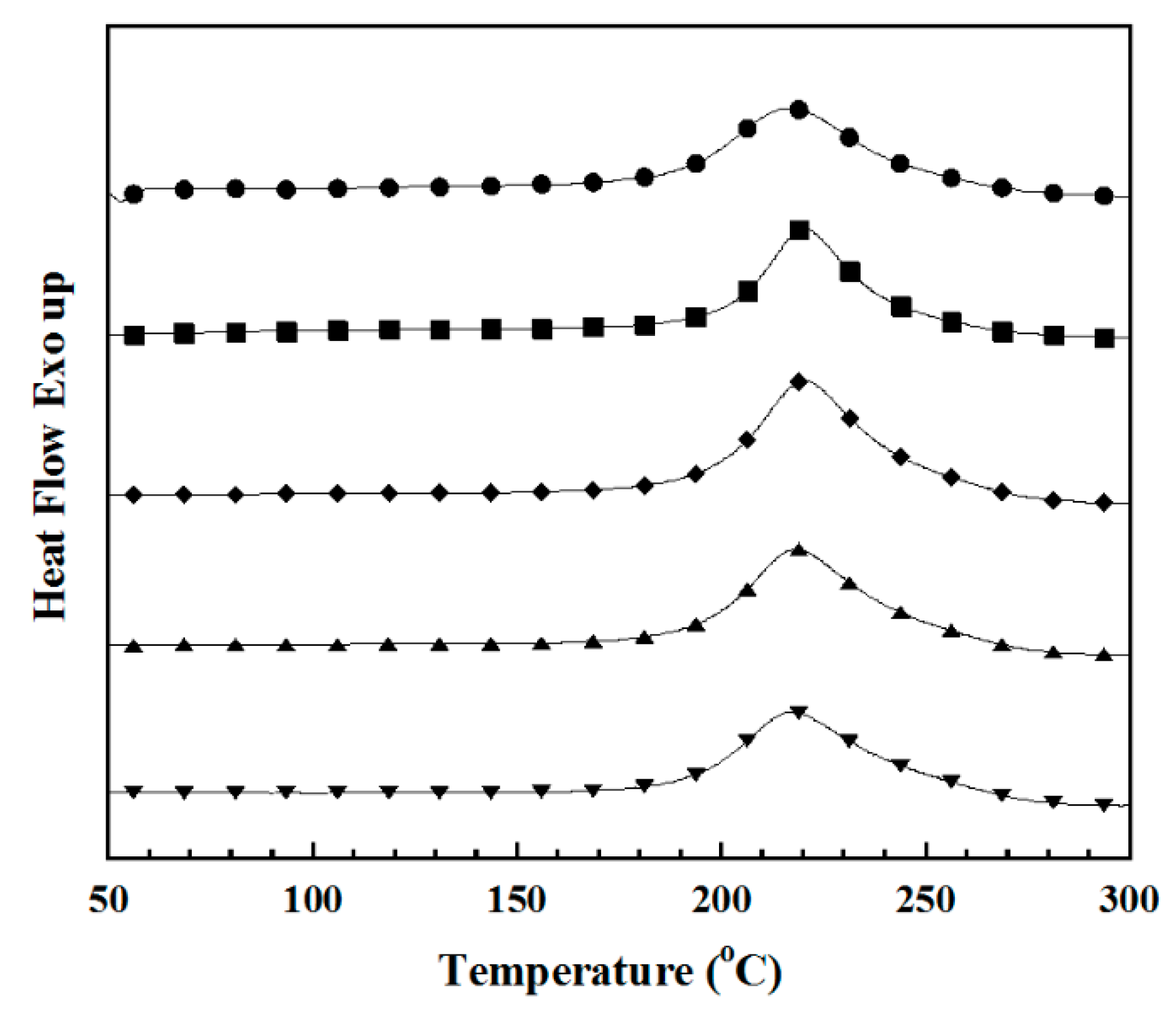 Polymers 13 02435 g001