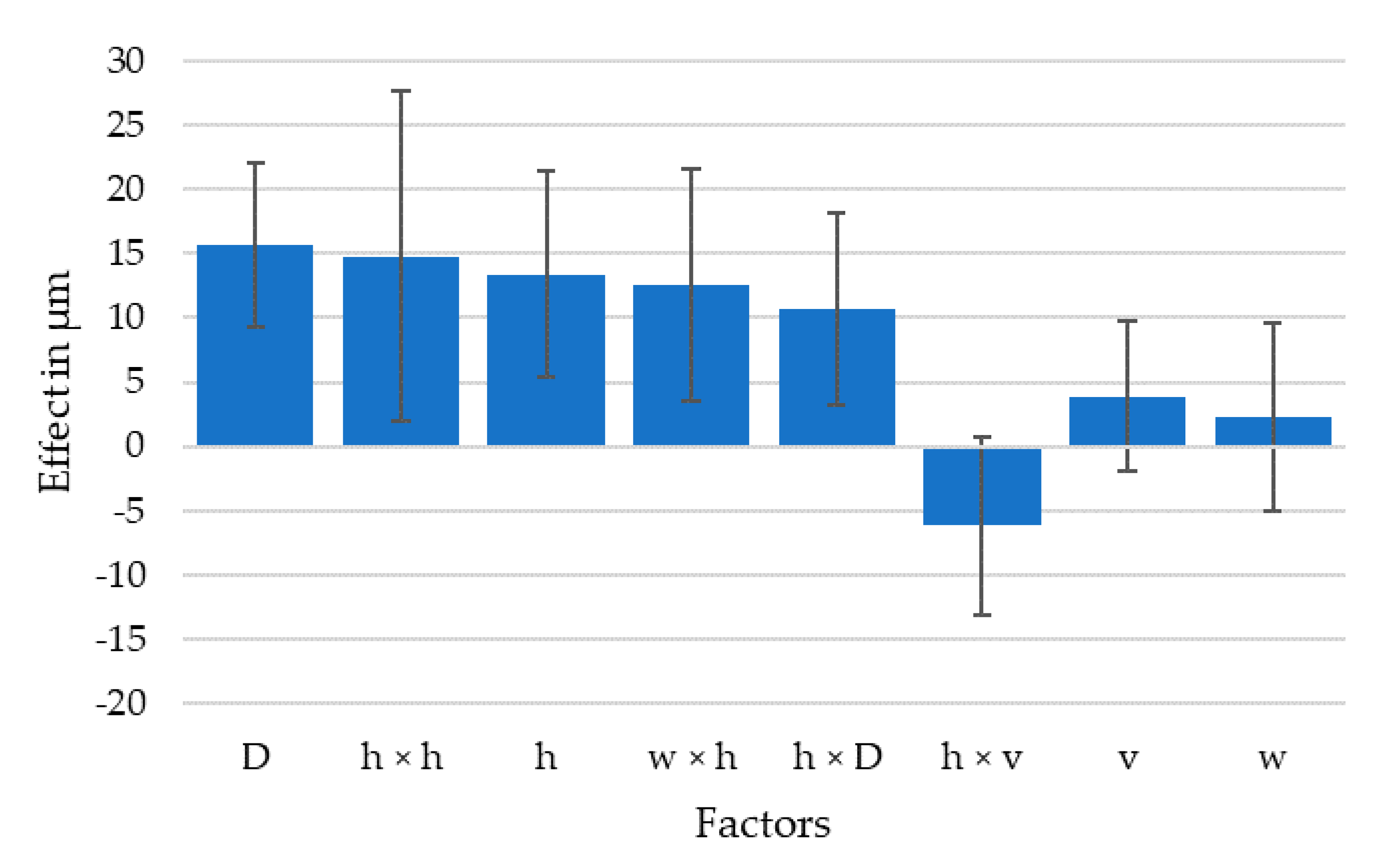 Polymers 13 02443 g006