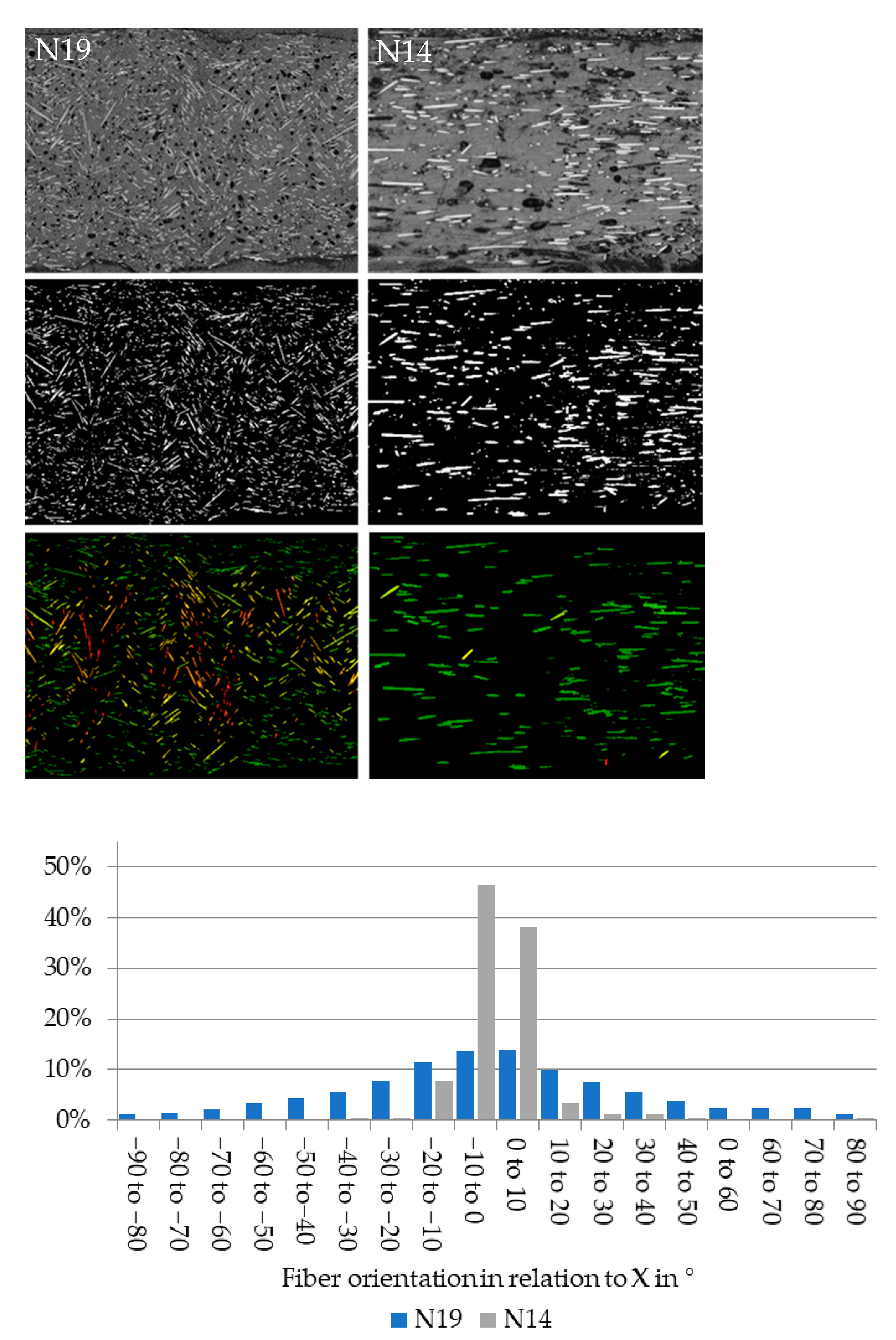 Polymers 13 02443 g008
