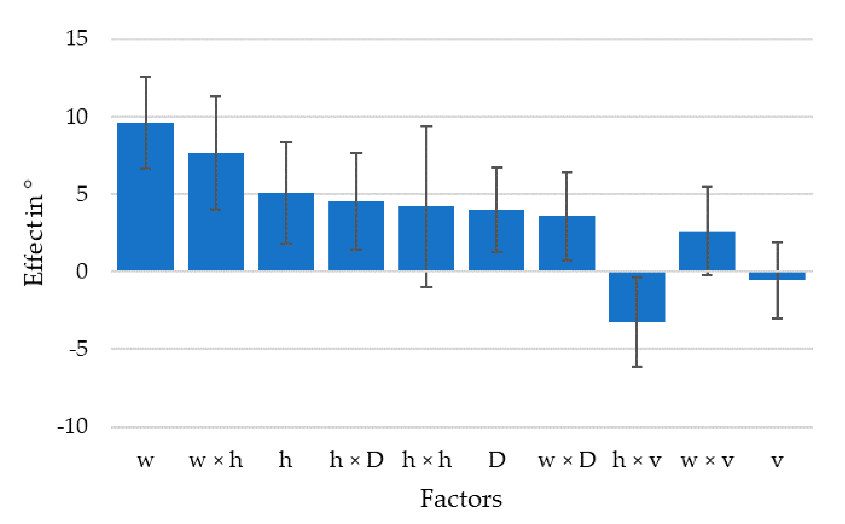 Polymers 13 02443 g009