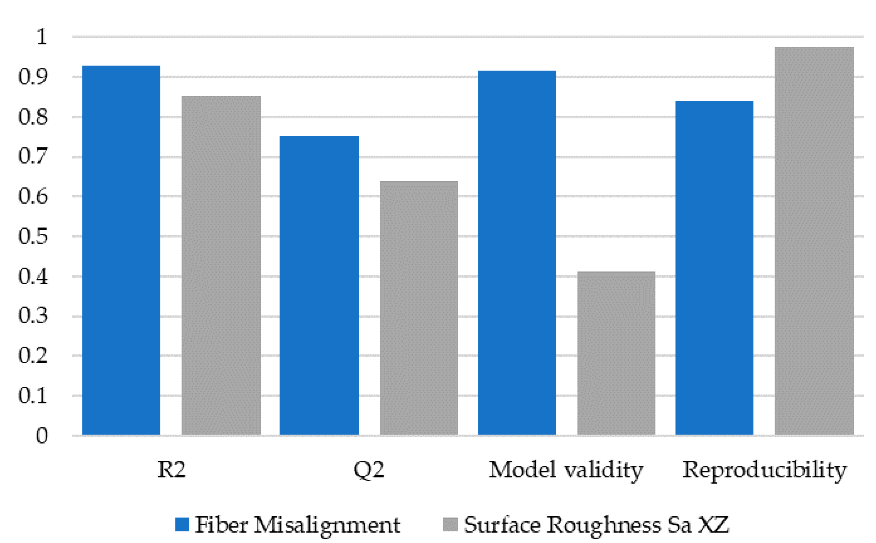 Polymers 13 02443 g017