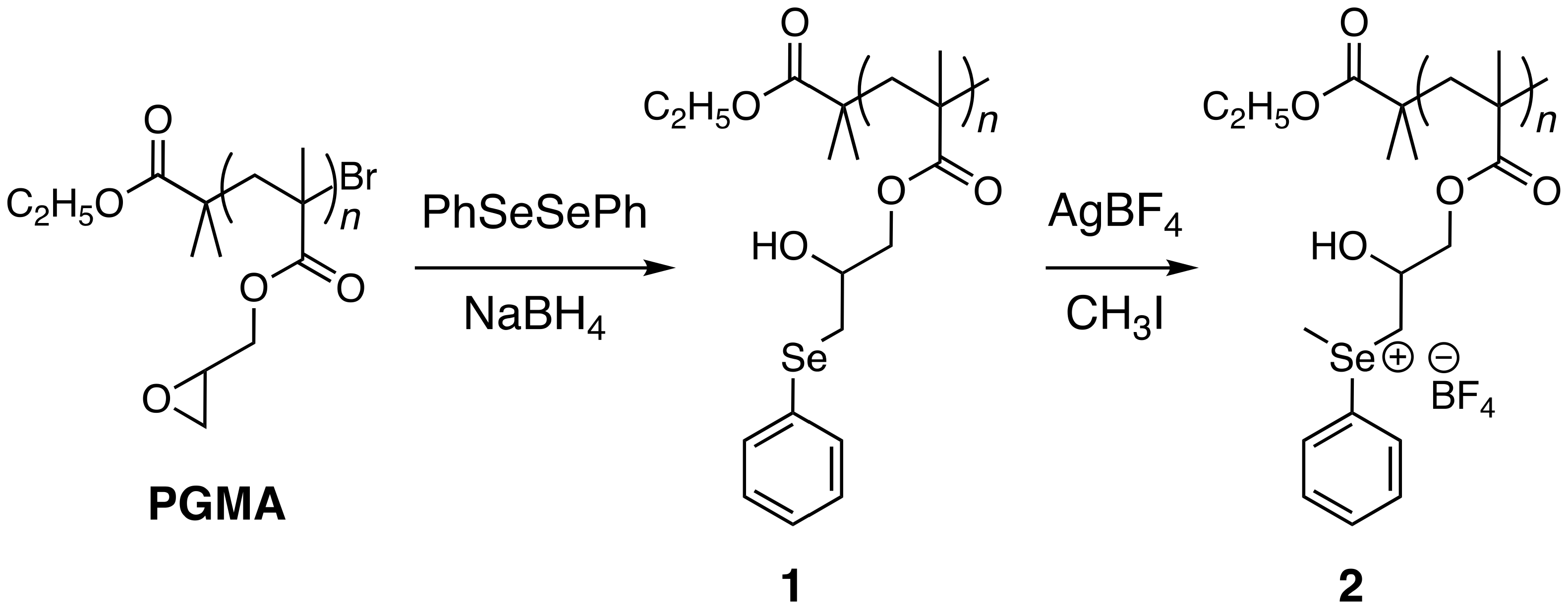 Polymers 13 02456 sch001