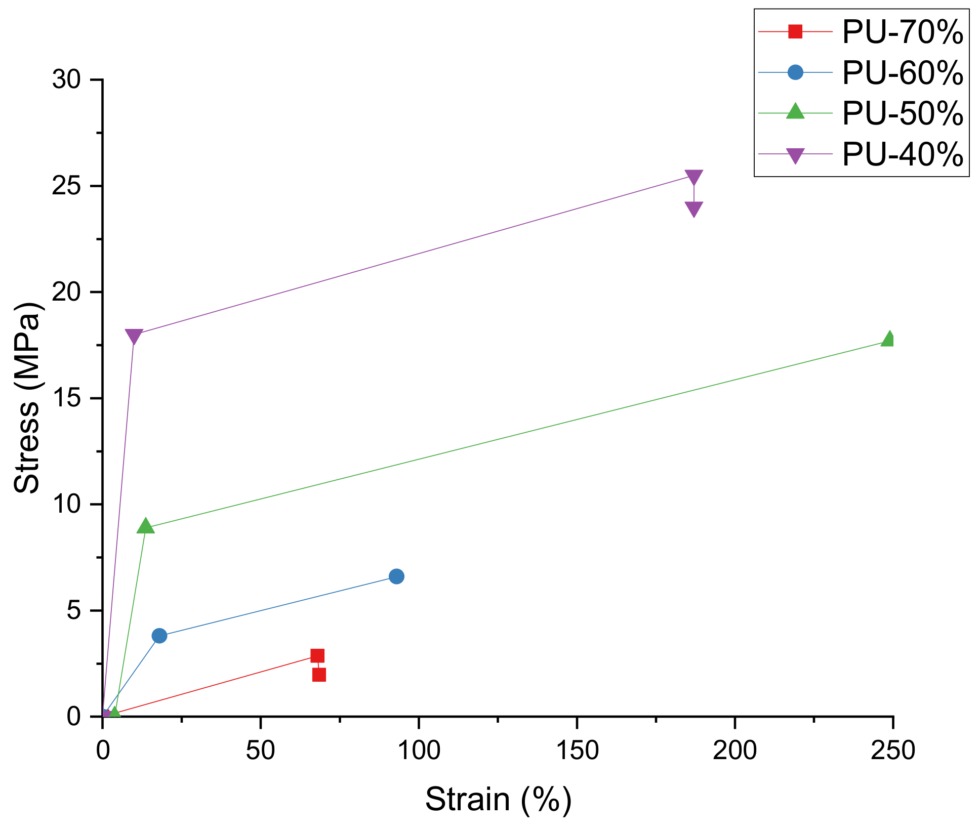 Polymers 13 02467 g004