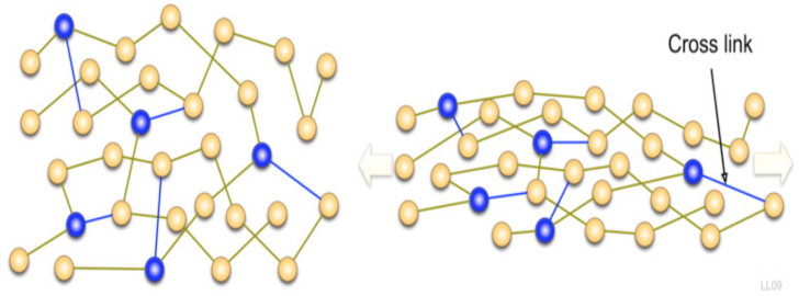 Polymers 13 02467 i001