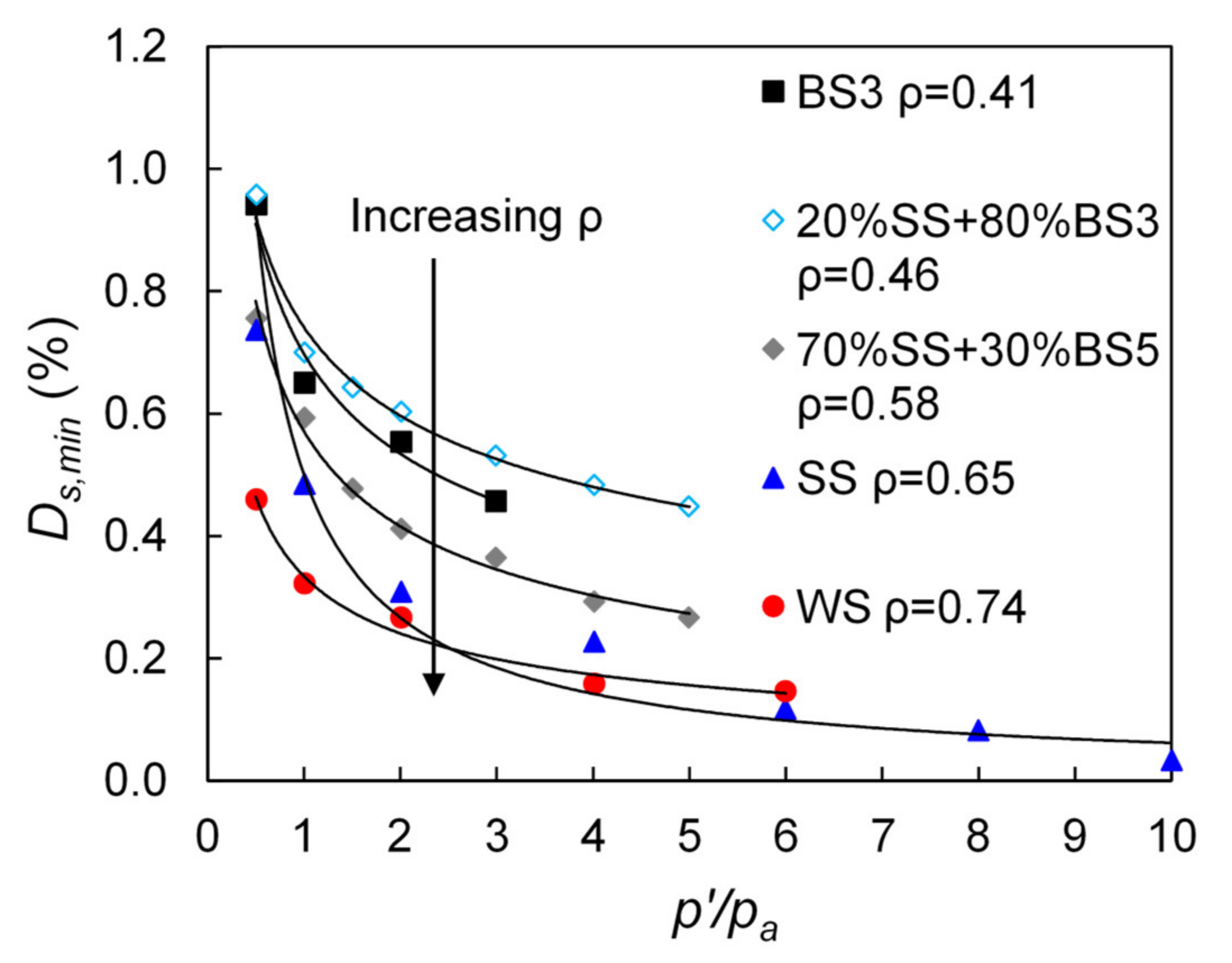 Polymers 13 02476 g006