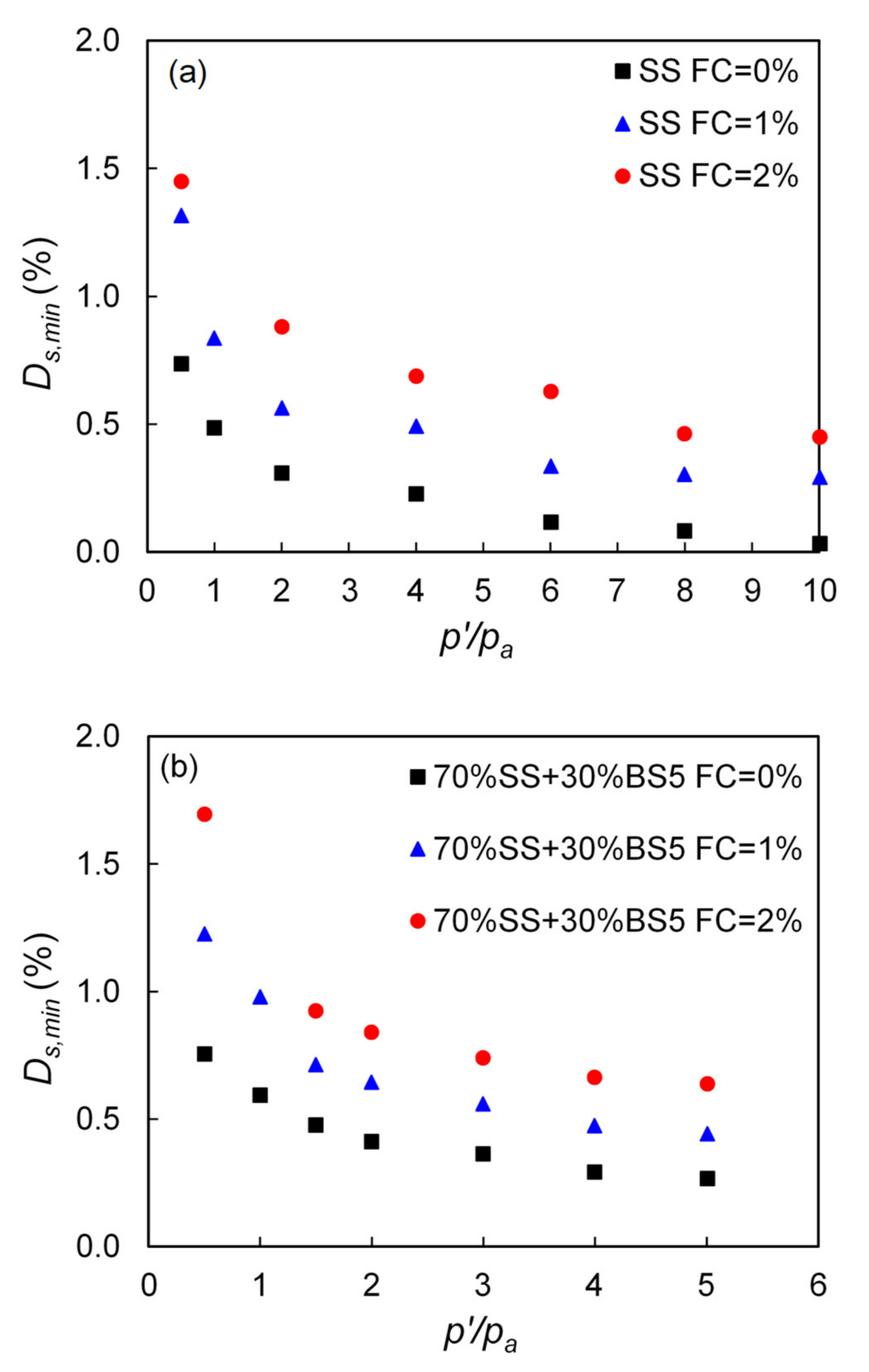 Polymers 13 02476 g008