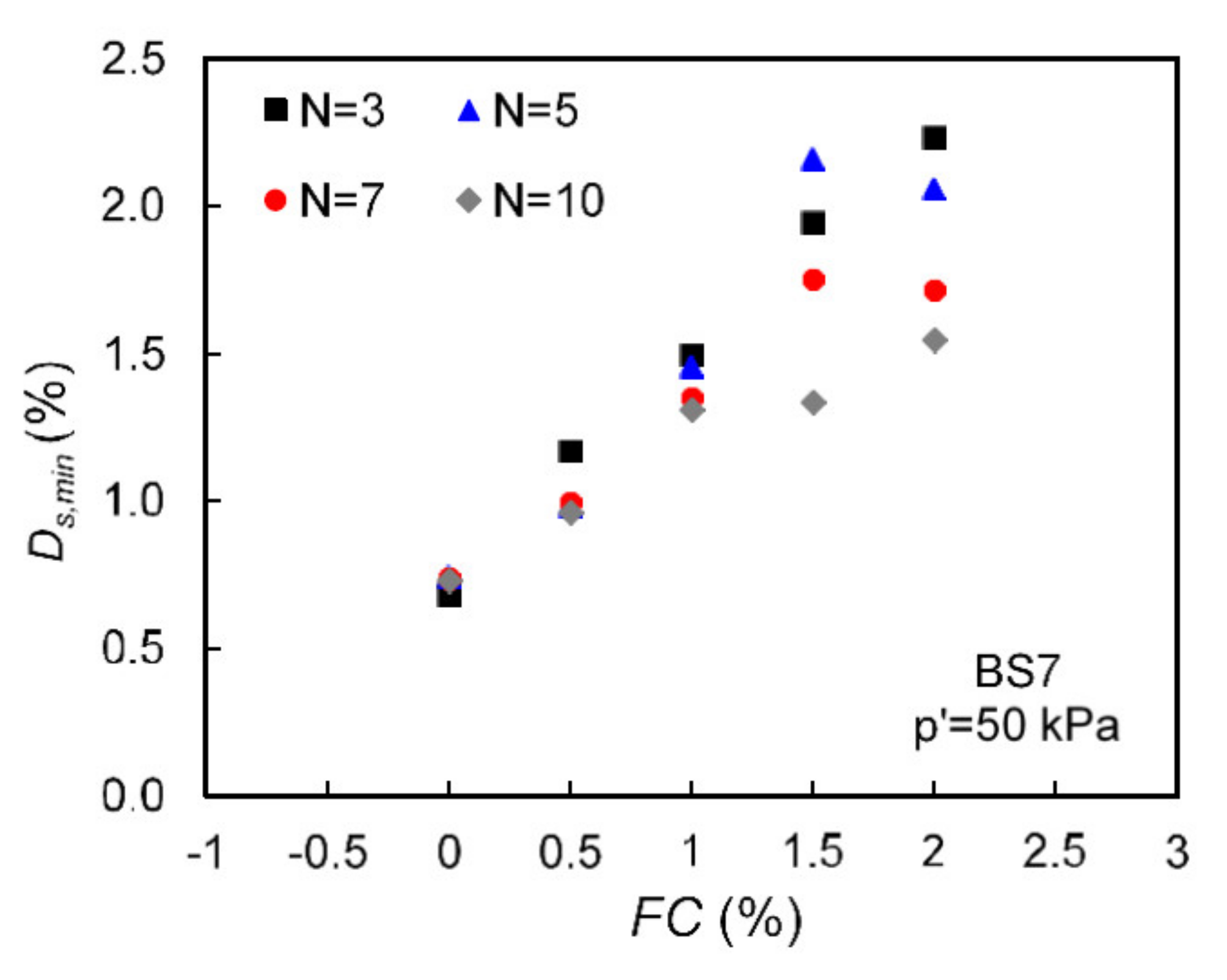 Polymers 13 02476 g009b