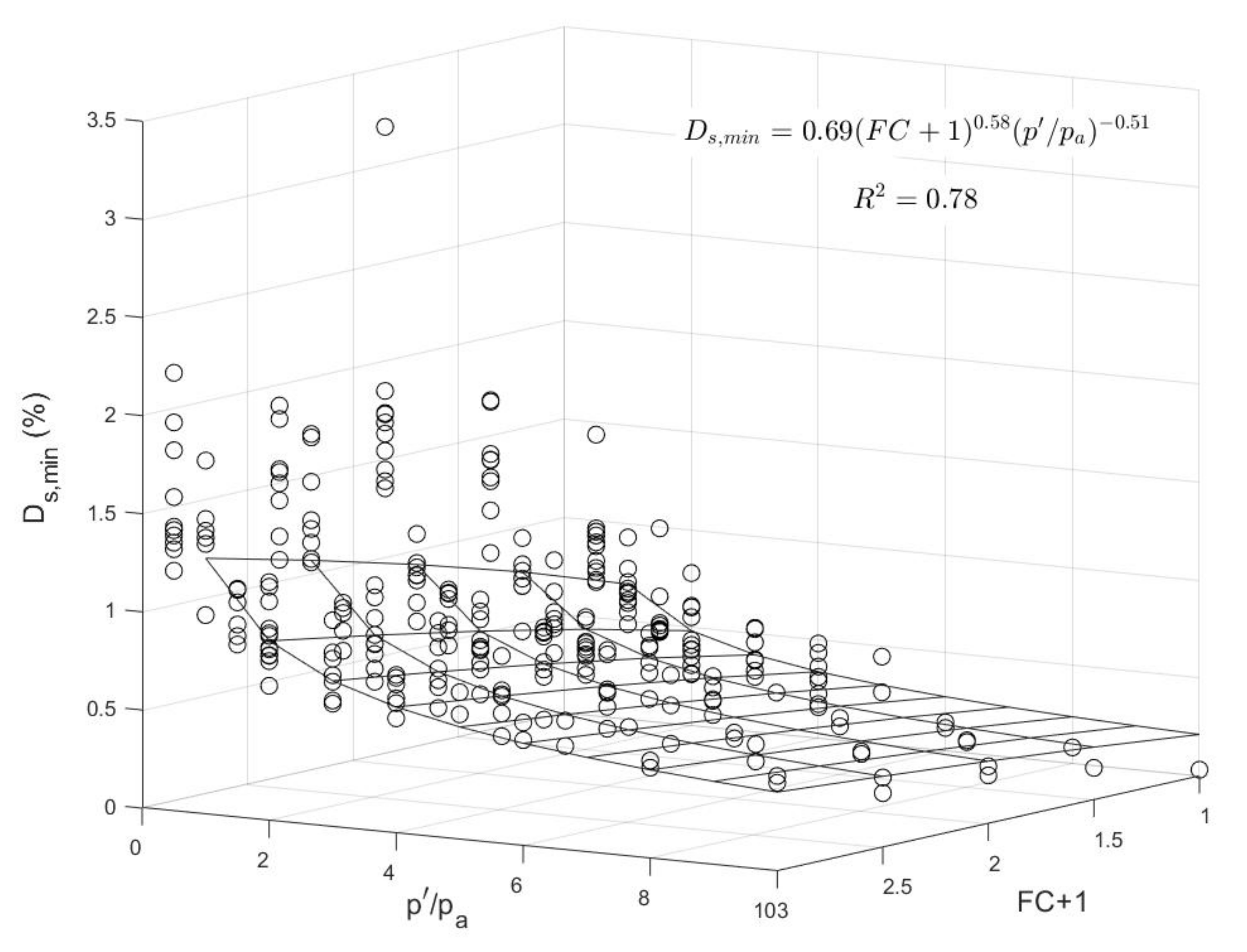 Polymers 13 02476 g012