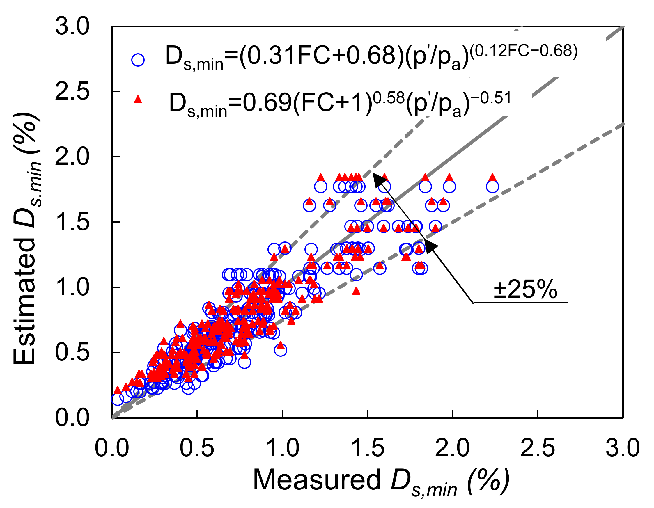 Polymers 13 02476 g013