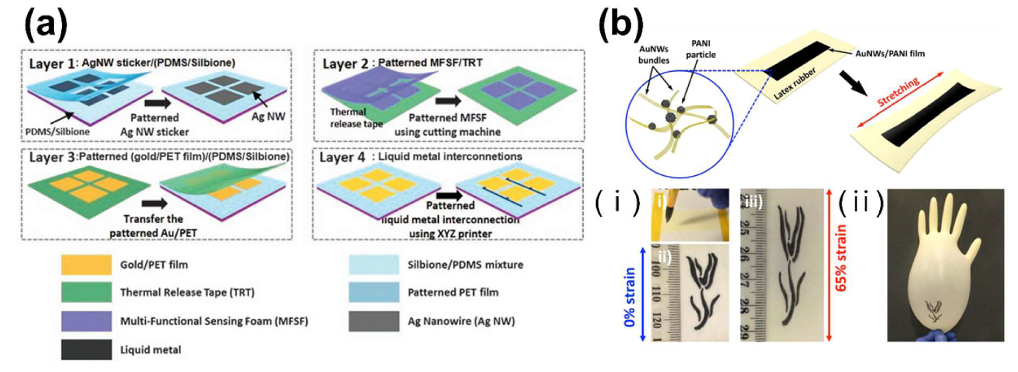 Polymers 13 02478 g008 Polymers 13 02478 g008