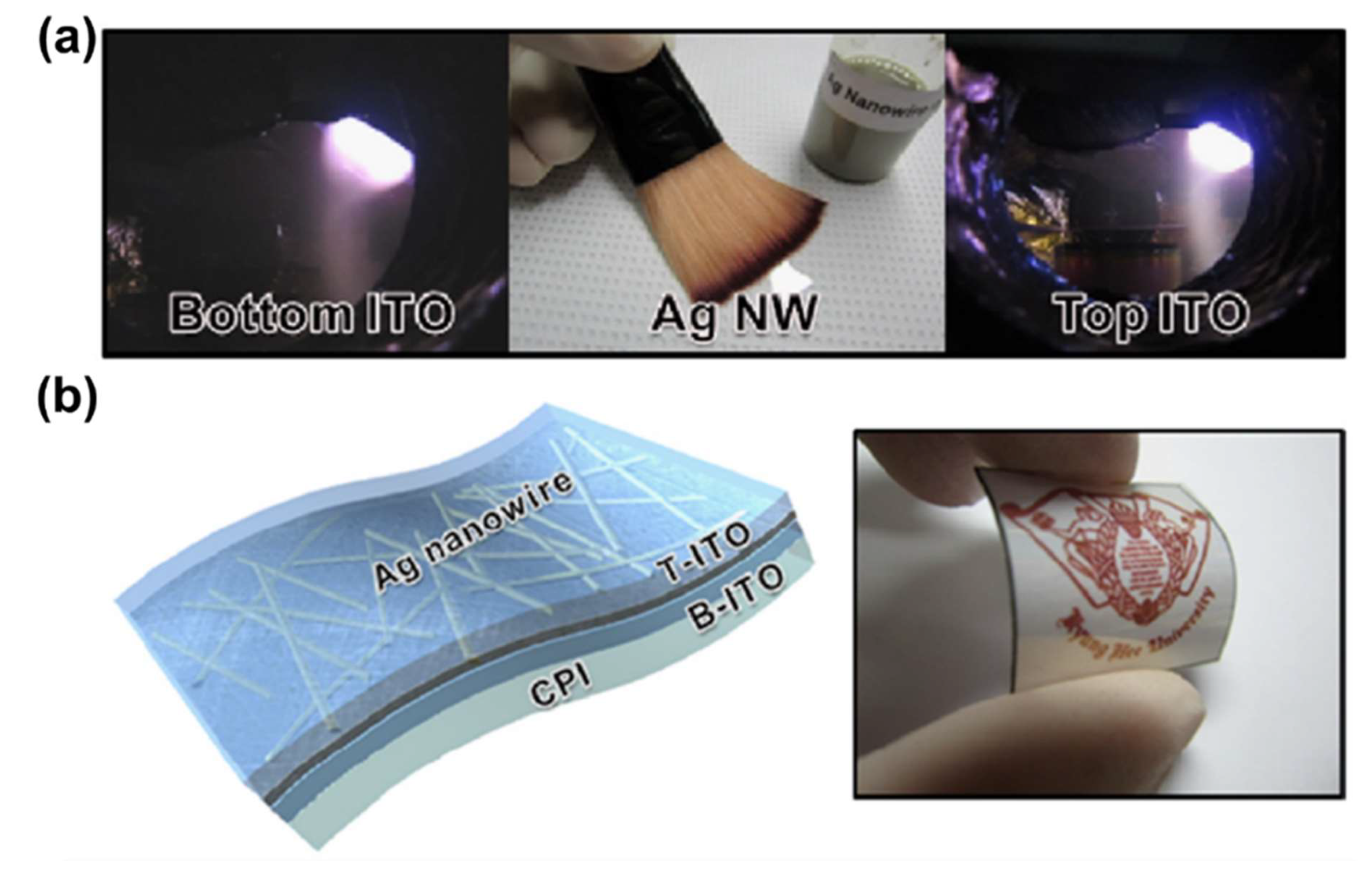 Polymers 13 02478 g009 Polymers 13 02478 g009