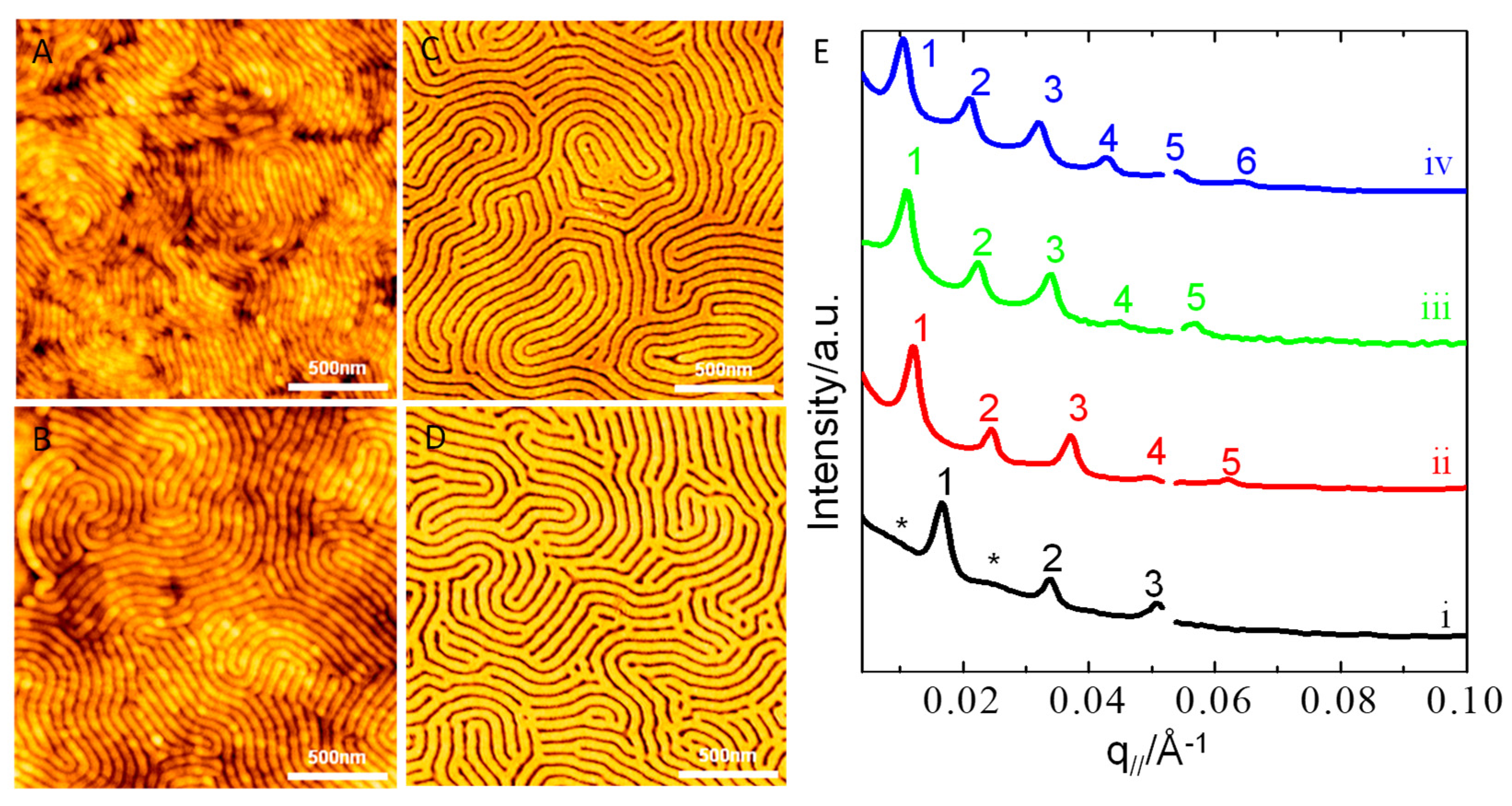 Polymers 13 02480 g005 Polymers 13 02480 g005