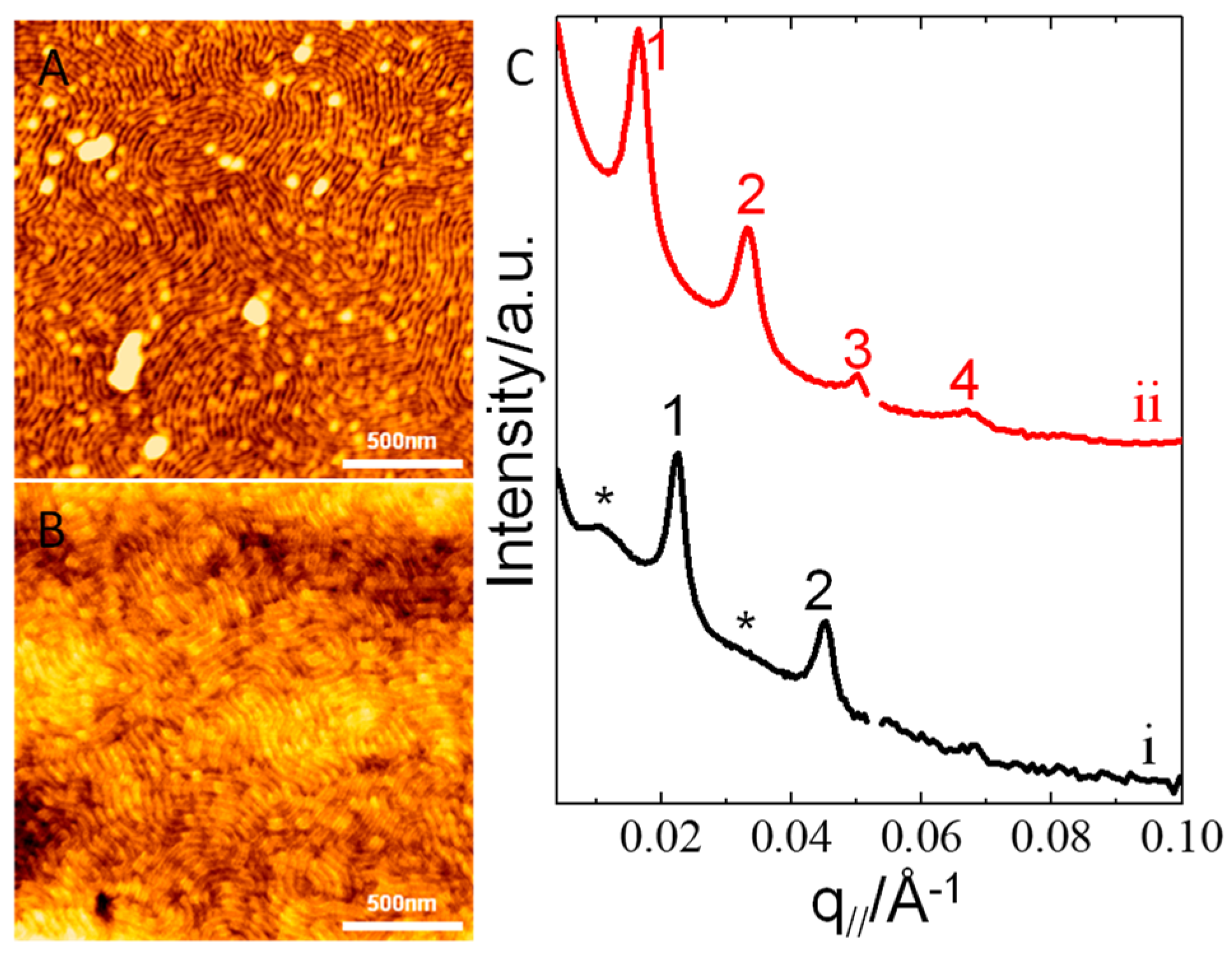 Polymers 13 02480 g006 Polymers 13 02480 g006