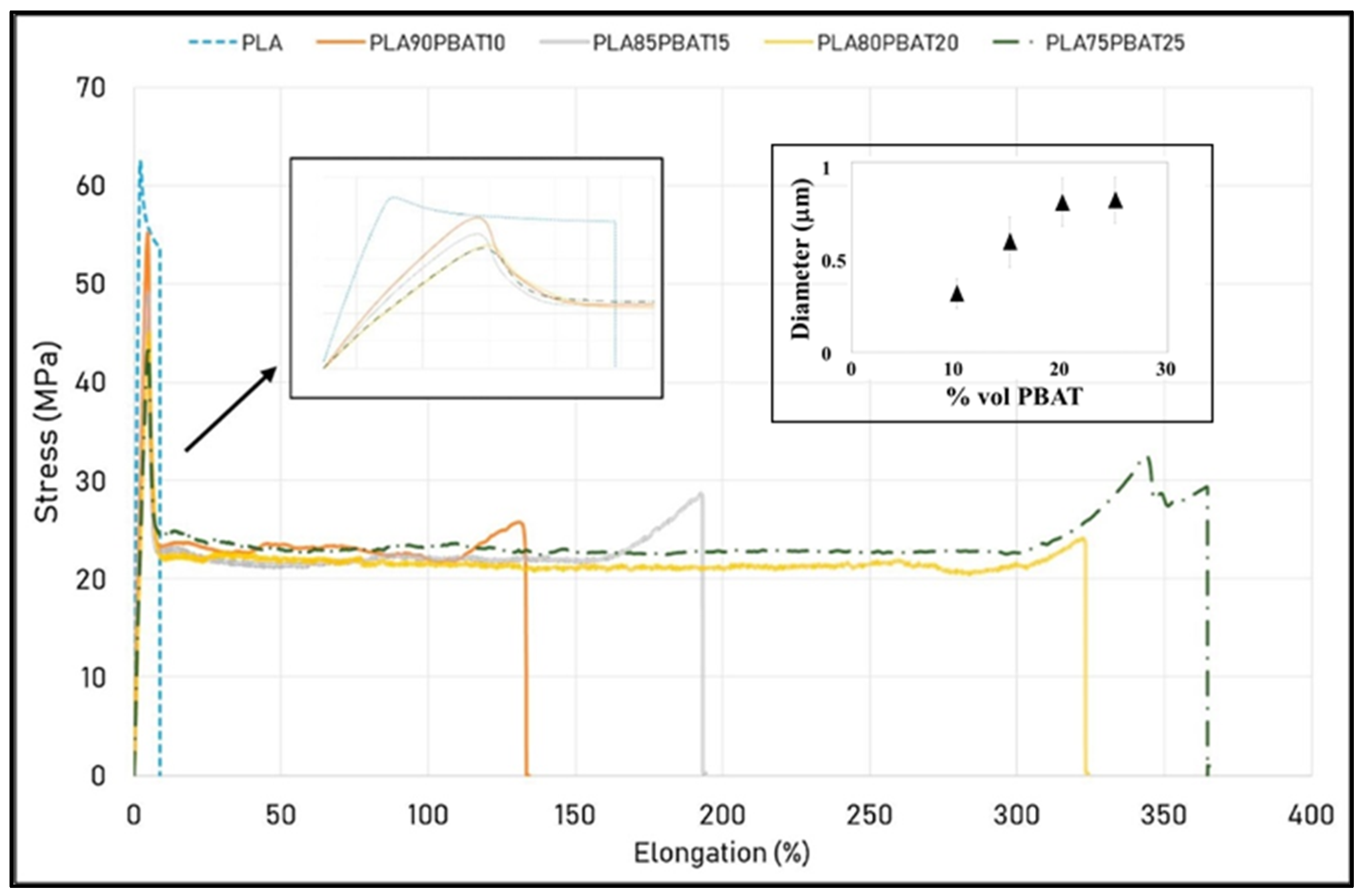 Polymers 13 02489 g001