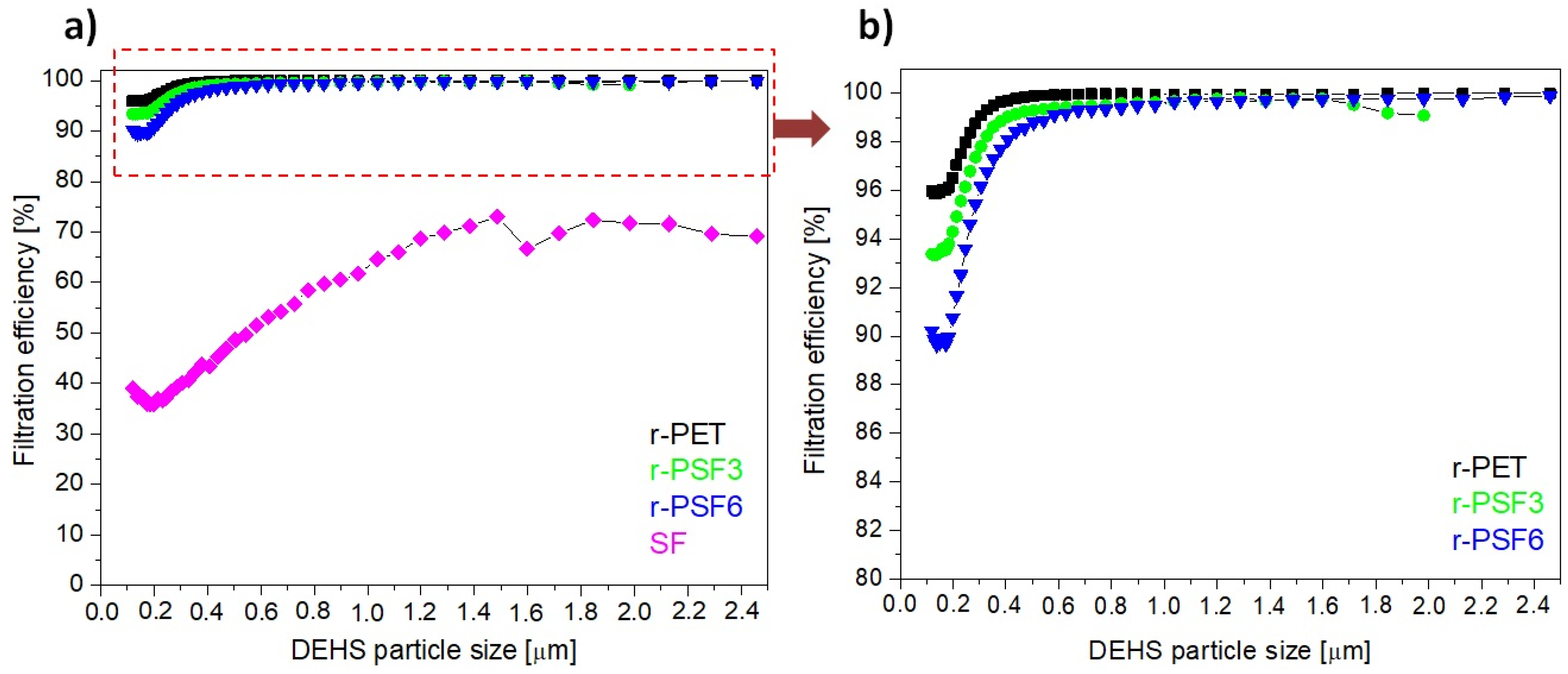 Polymers 13 02499 g008
