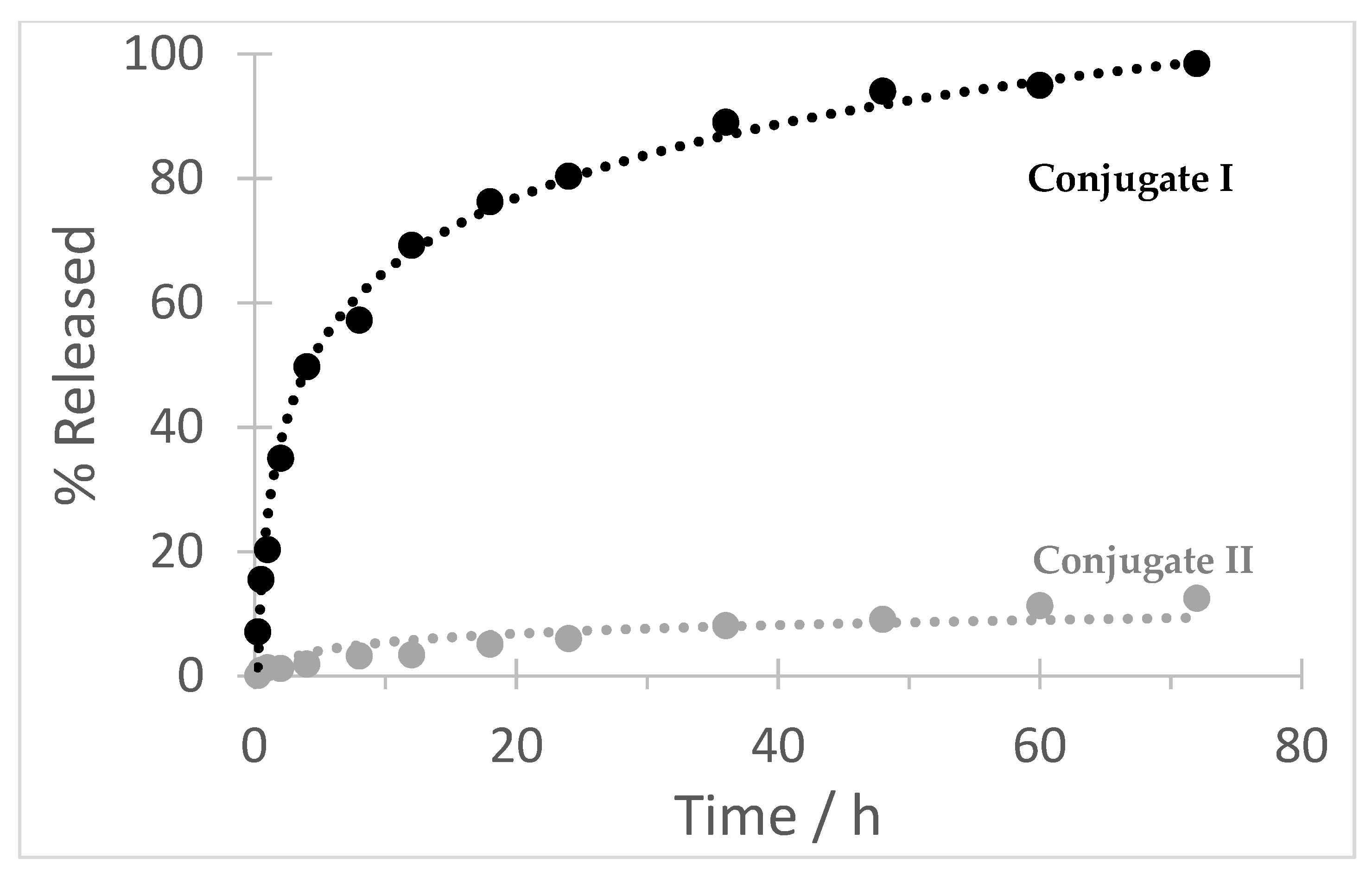 Polymers 13 02530 g007