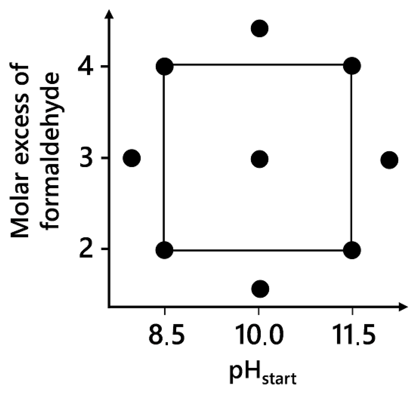 Polymers 13 02541 g003 Polymers 13 02541 g003
