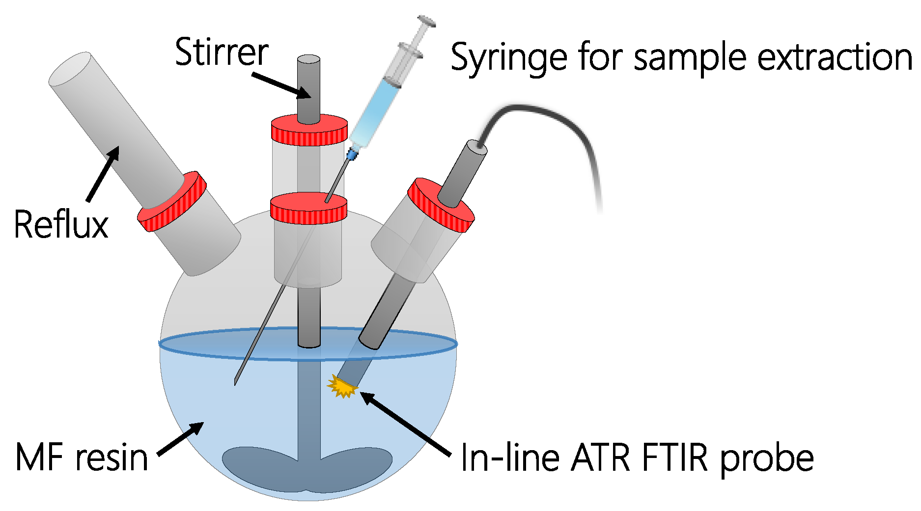 Polymers 13 02541 sch001 Polymers 13 02541 sch001